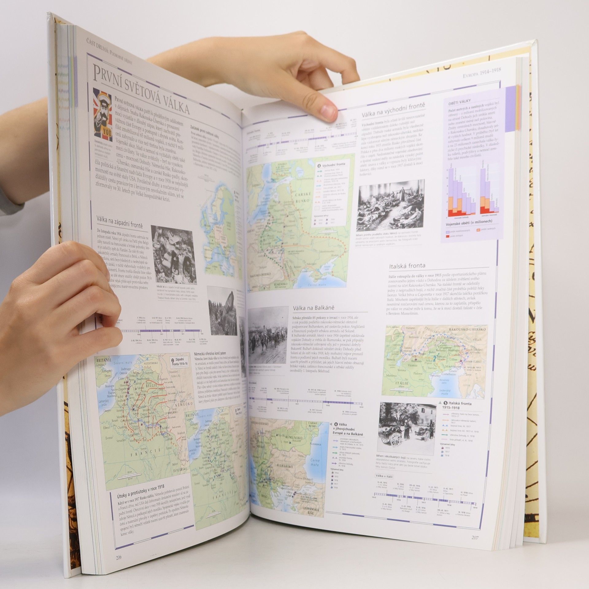 Jeremy Black Historický atlas