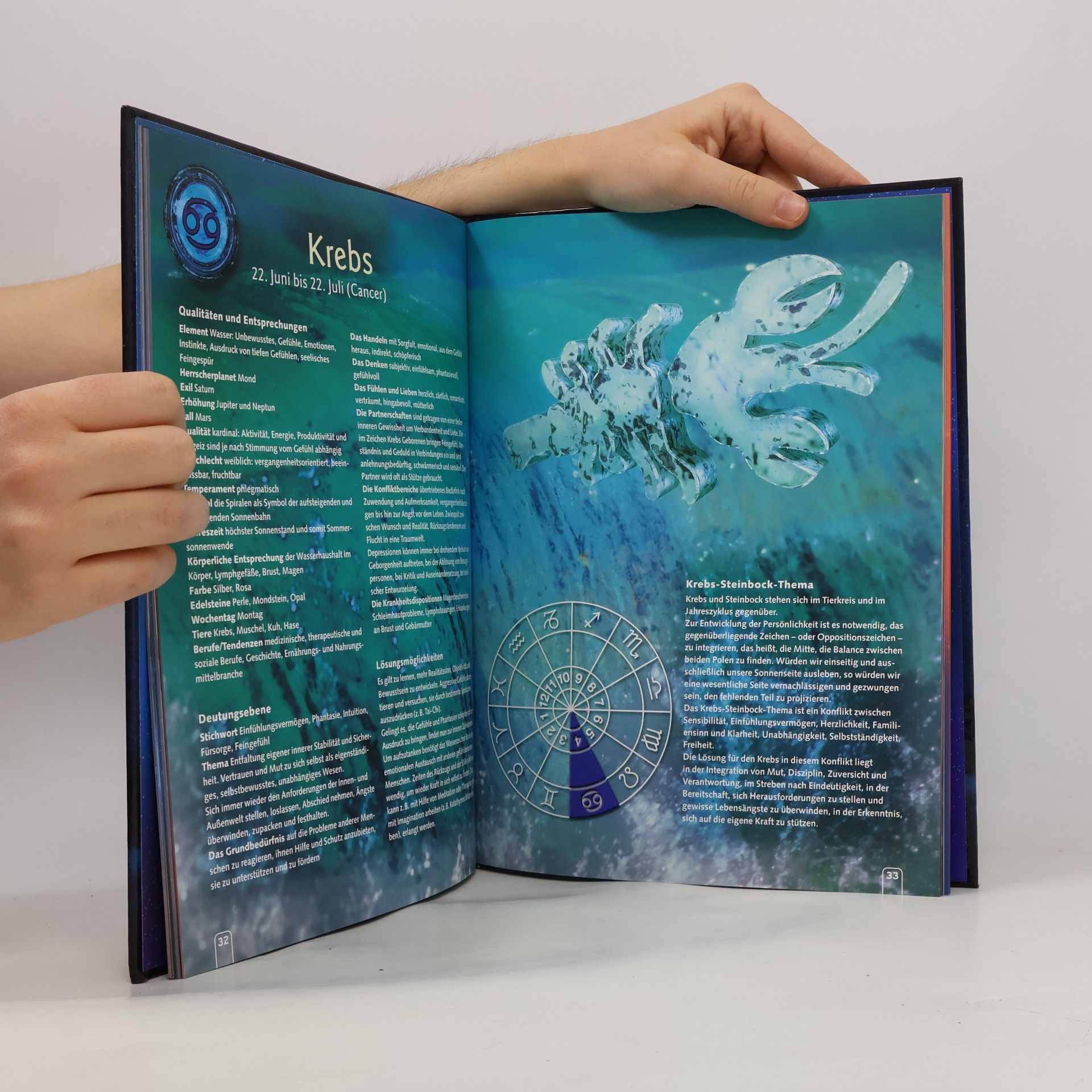 Anna Haebler Atlas der Astrologie