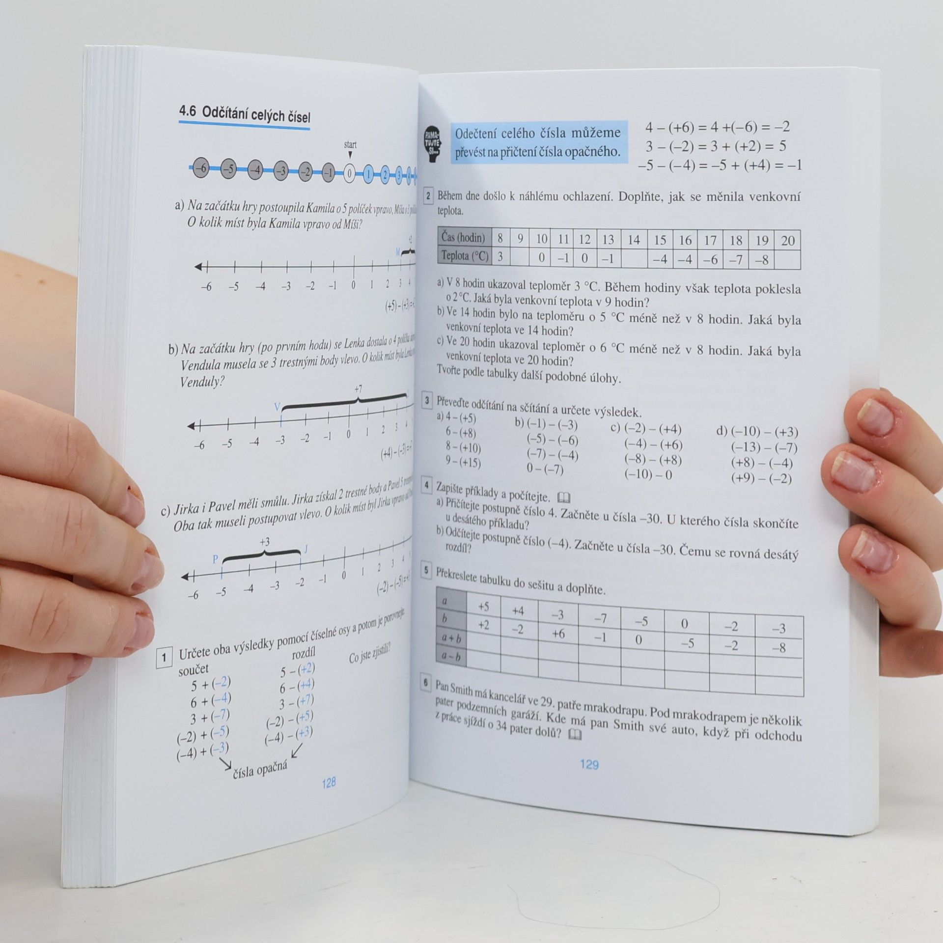 Jana Coufalová Matematika pro 7. ročník základní školy