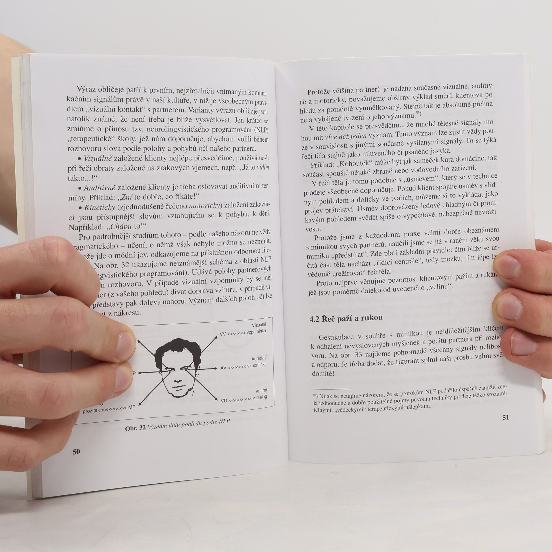 Jan L. Wage Řeč těla jako účinný nástroj prodeje