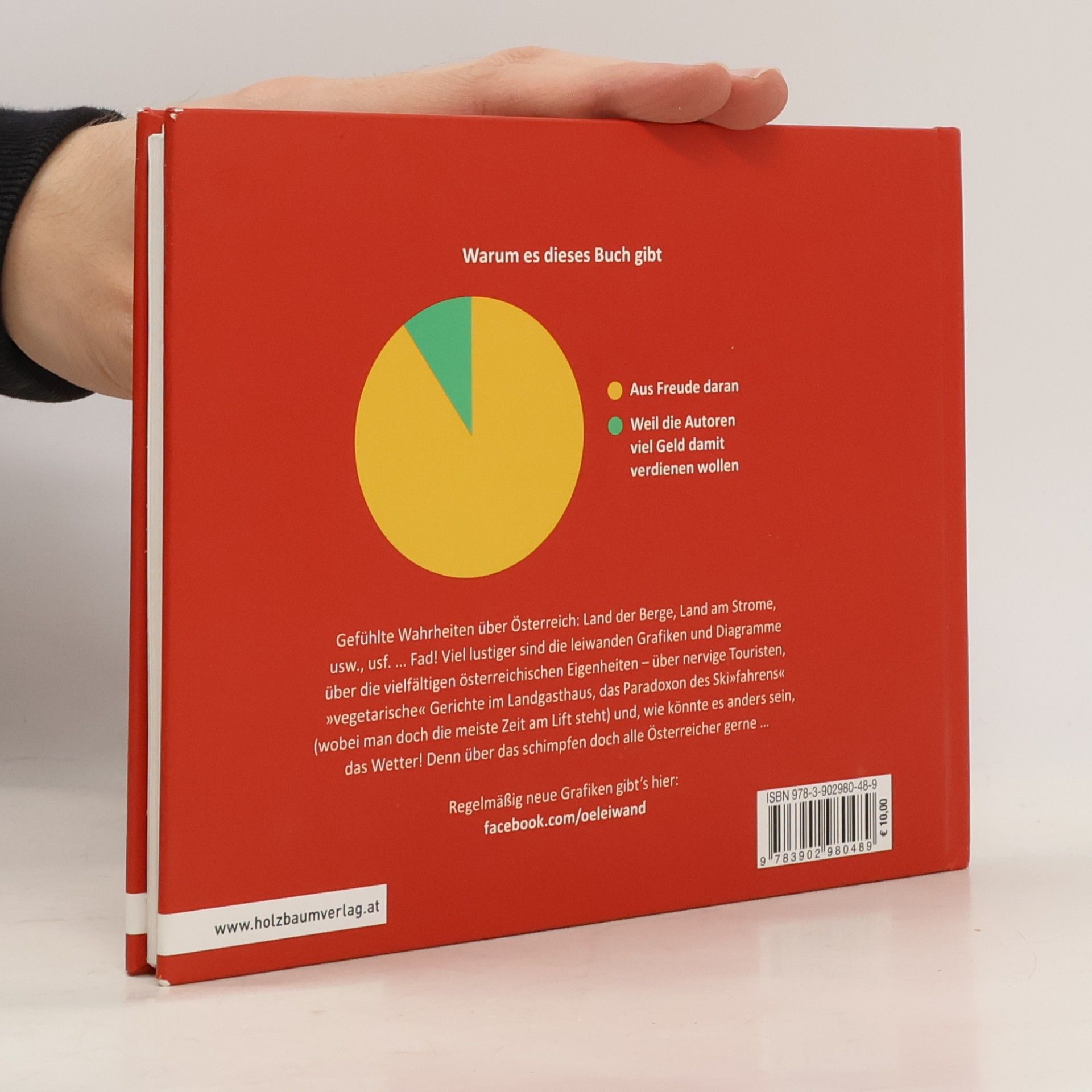 Lena Kothgasser Österreich in leiwanden Grafiken