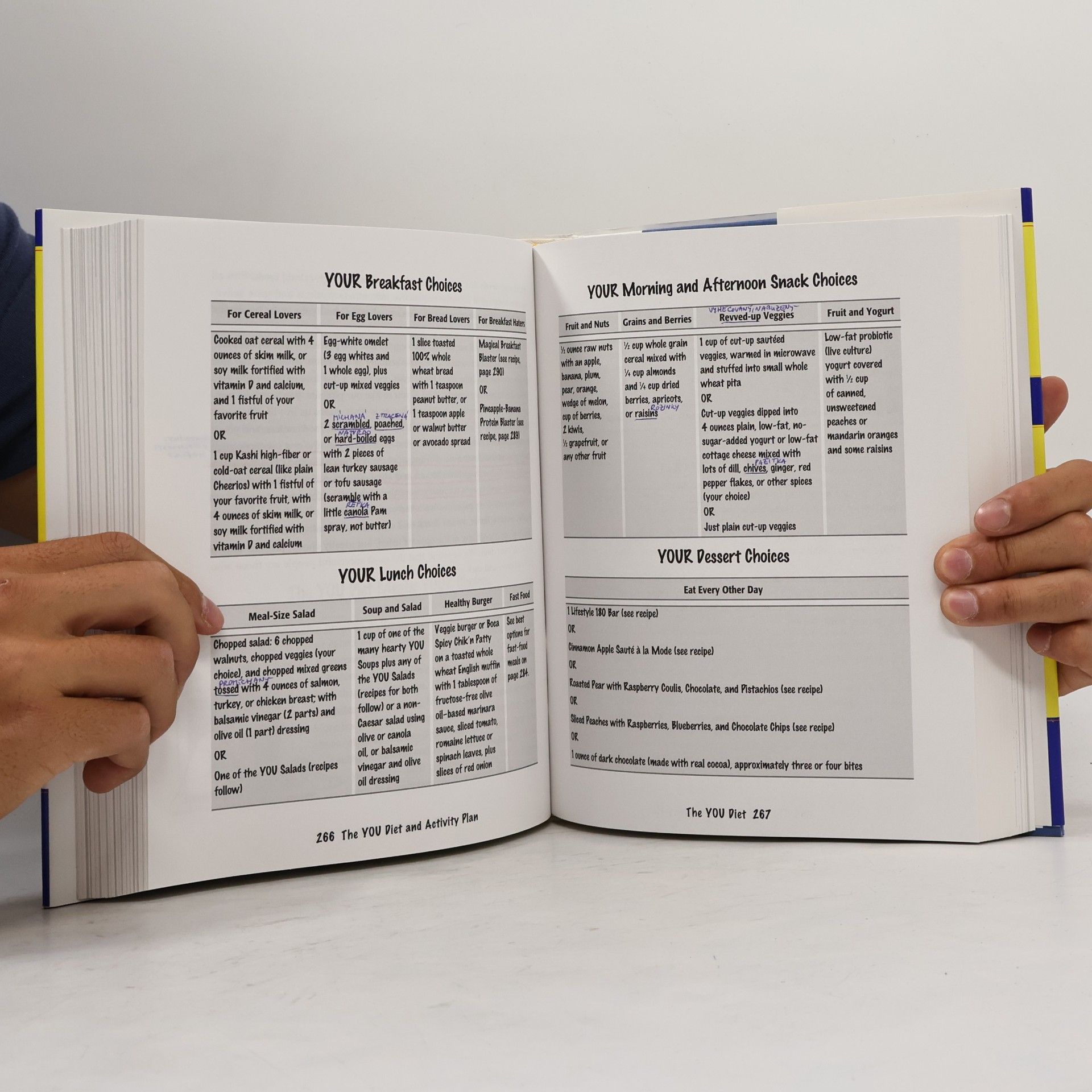Michael F. Roizen YOU: On A Diet Revised Edition