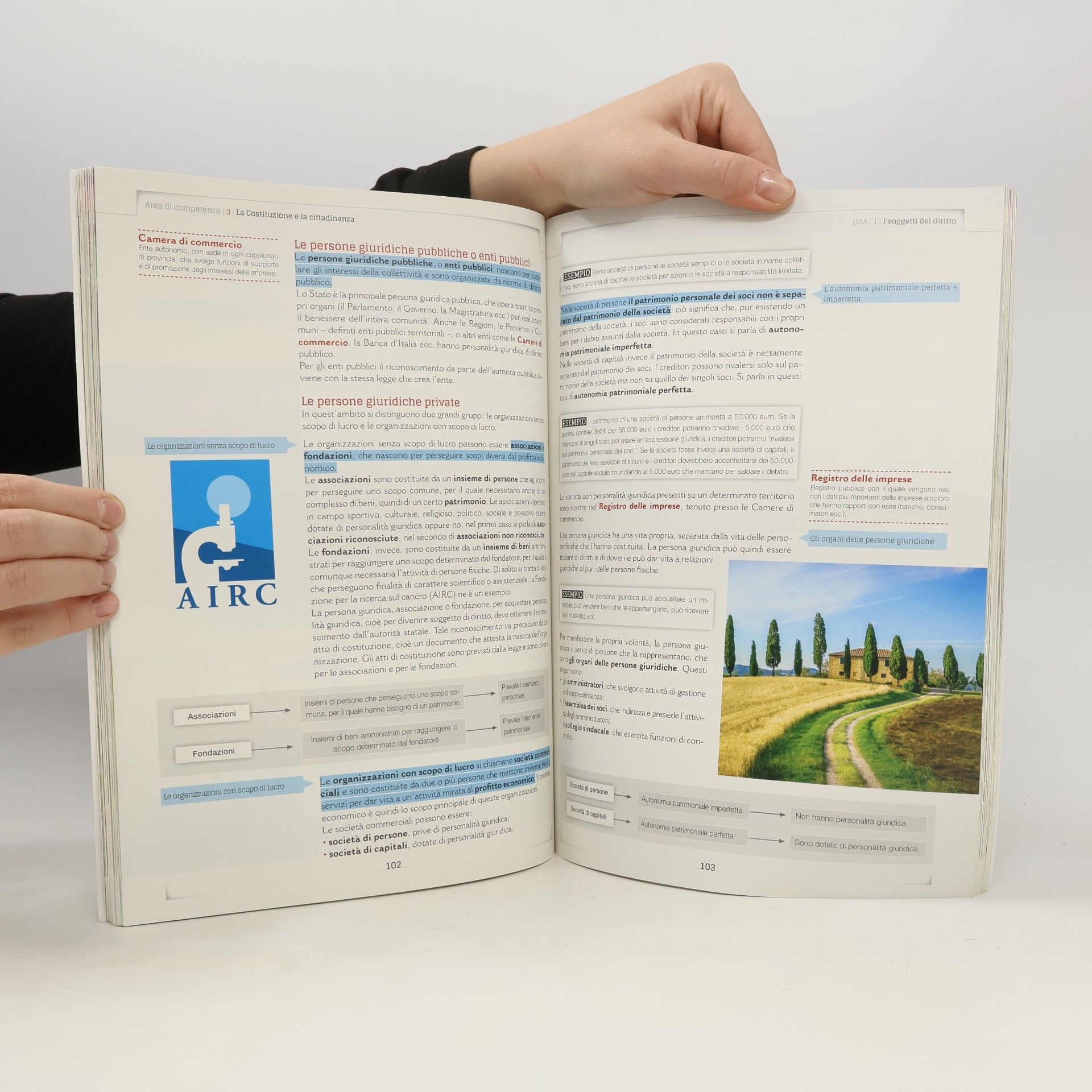 Gianluca De Nicola Stare alle regole 3.0 con articolo 1. Per le Scuole superiori. Con e-book. Con espansione online. Diritto ed economia per competenze (Vol. 1)
