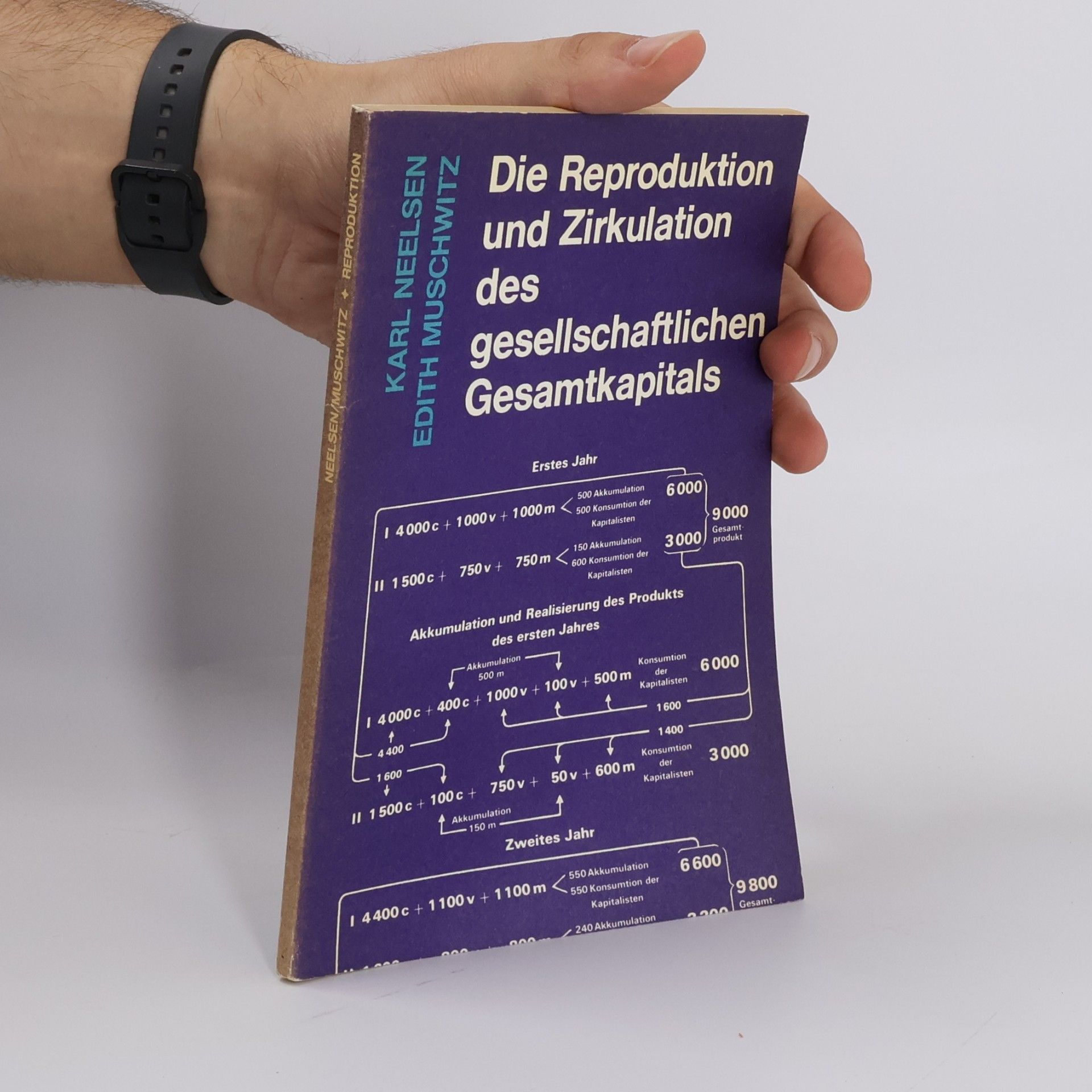 Die Reproduktion und Zirkulation des gesellschaftlichen Gesamtkapitals