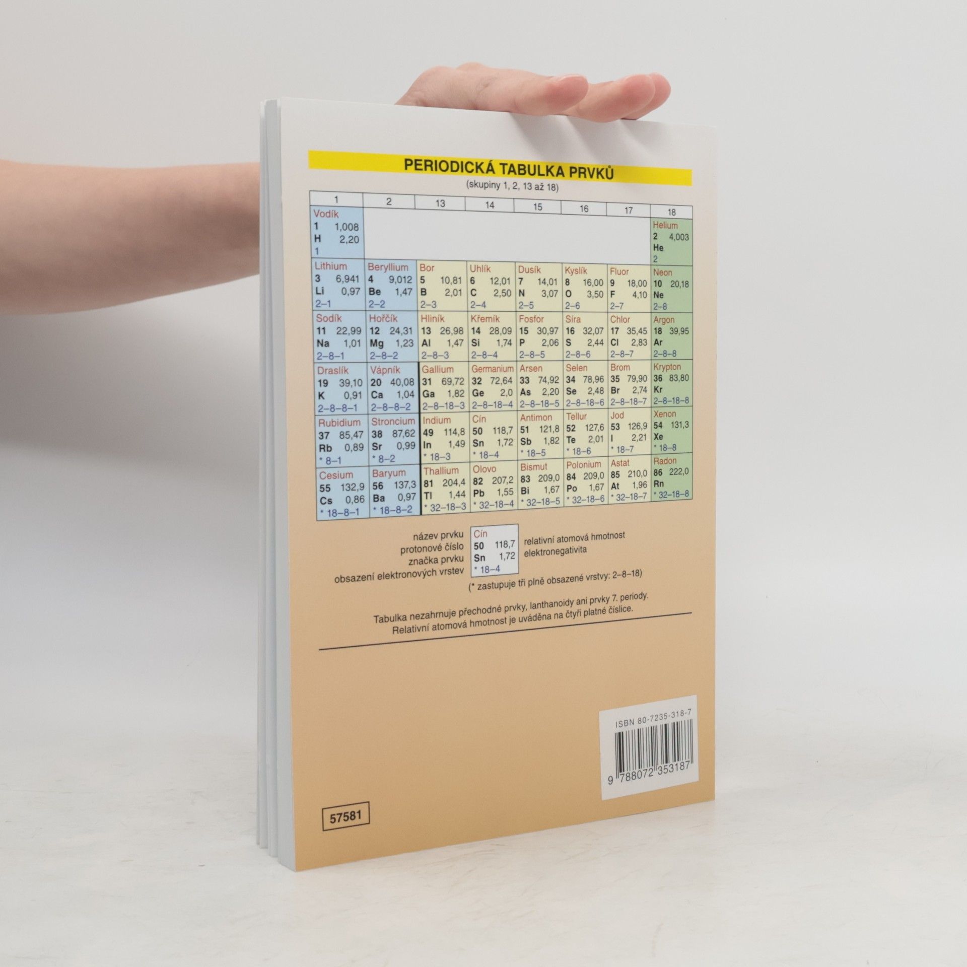 Hana Čtrnáctová Přehled chemie pro základní školy