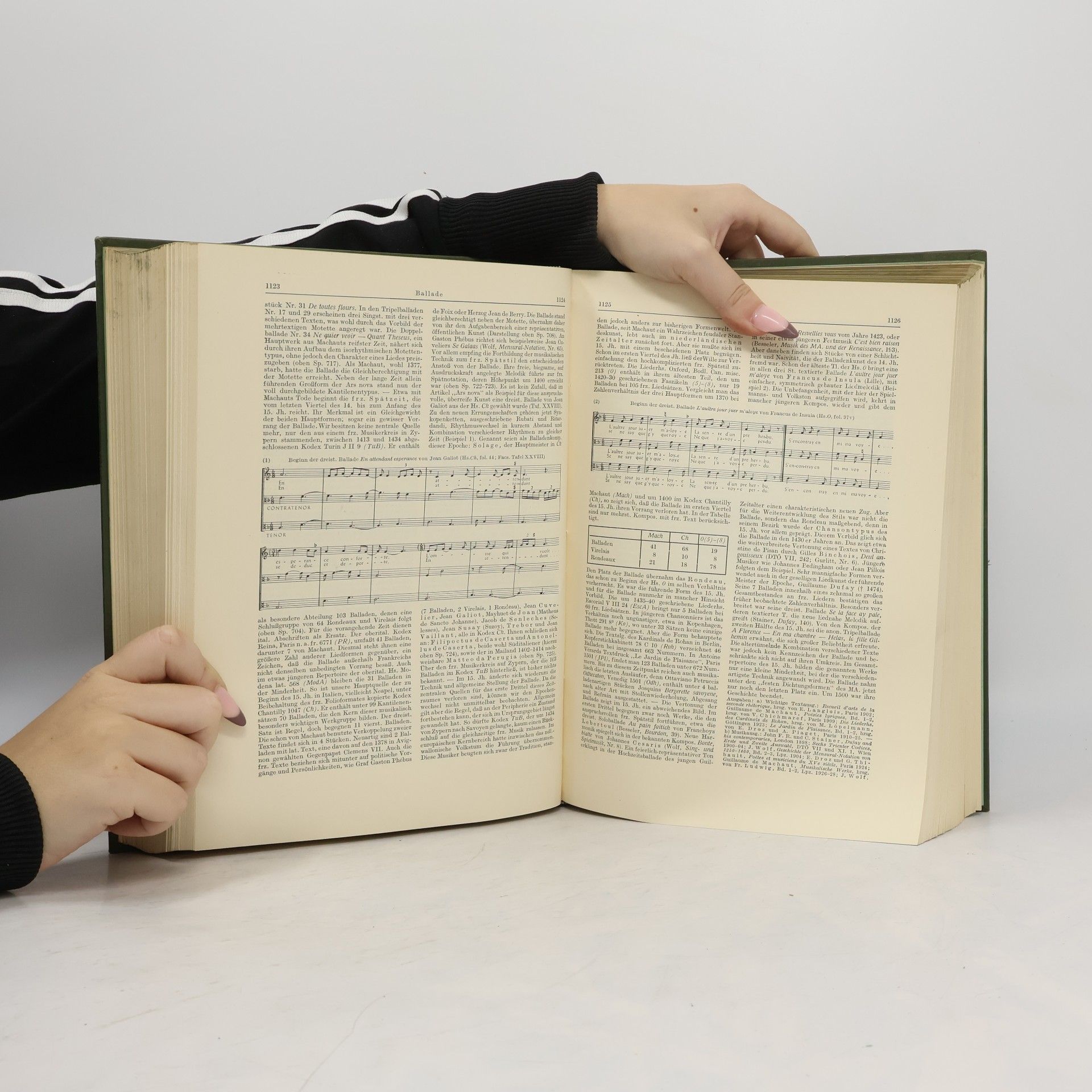 Autorenkollektiv Die Musik in Geschichte und Gegenwart 1