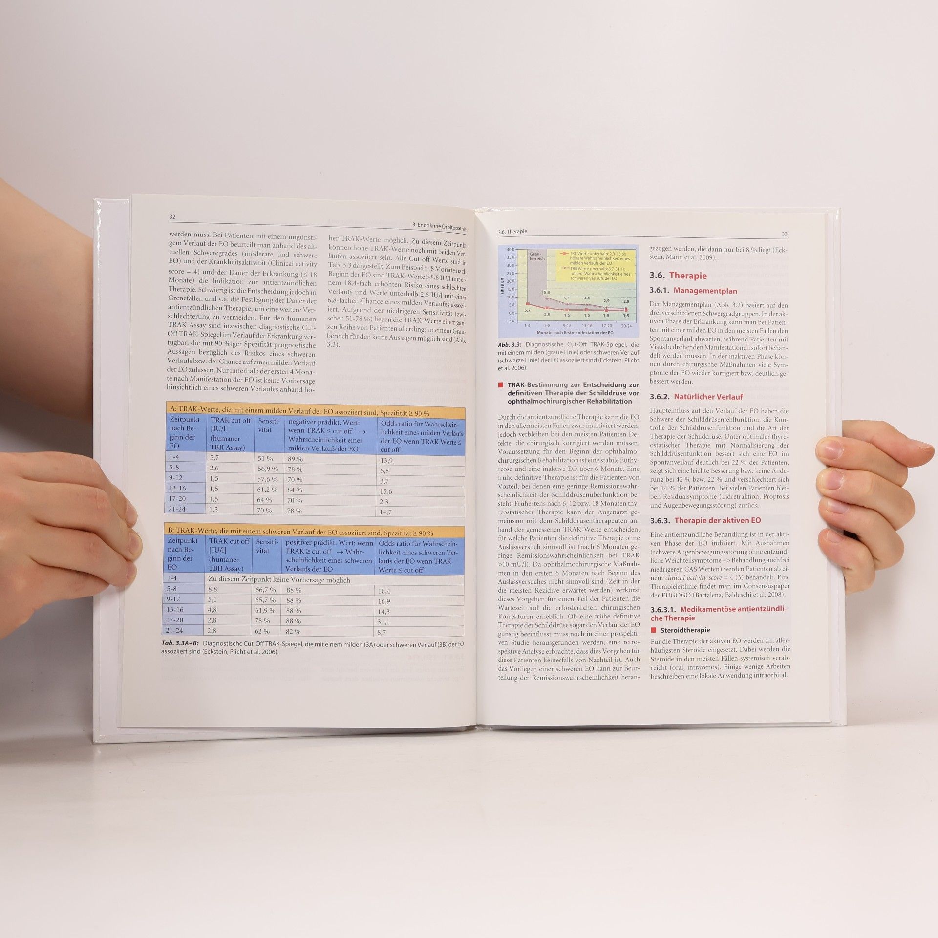 Karl-Michael Derwahl Autoimmunerkrankungen der Schilddrüse - 2. Auflage