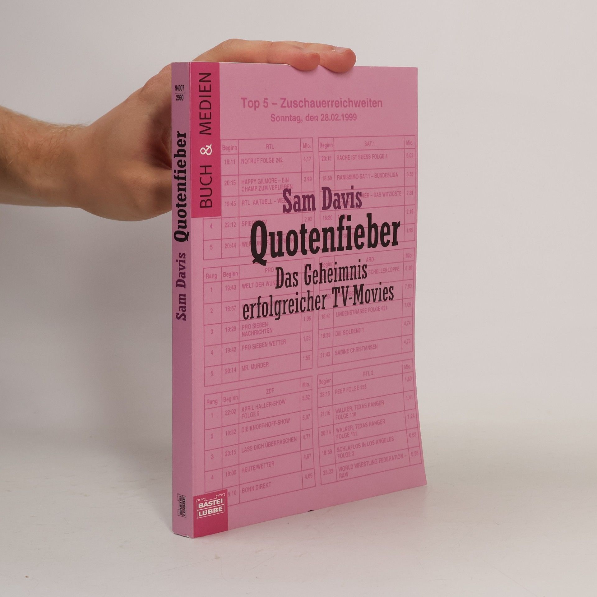Sam Davis Quotenfieber