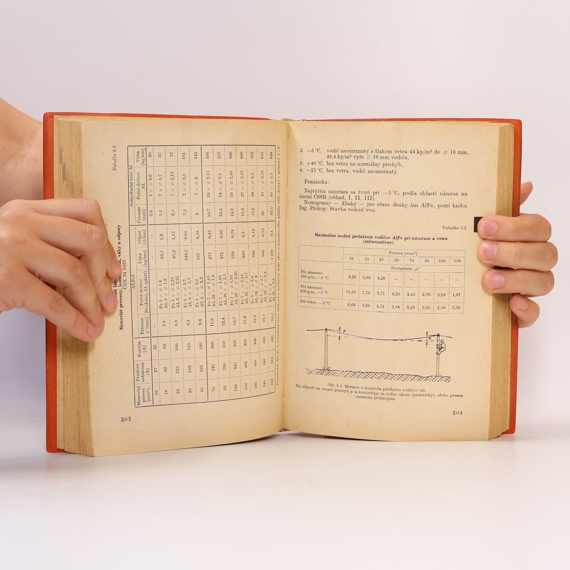 kolektiv Elektrotechnická příručka 1971