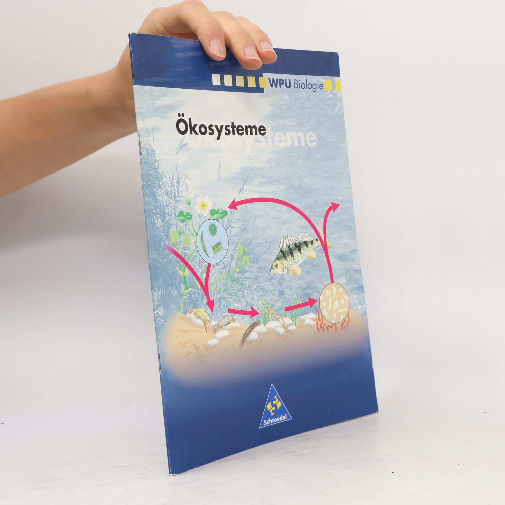 Wahlpflichtunterricht Biologie. Ökologie.