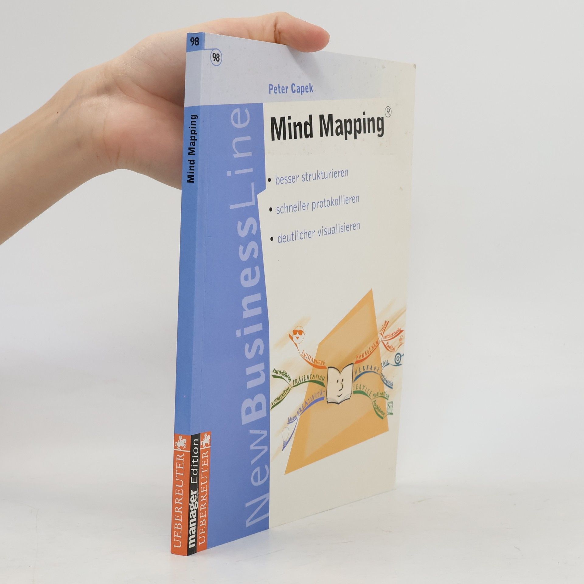 Mind Mapping.