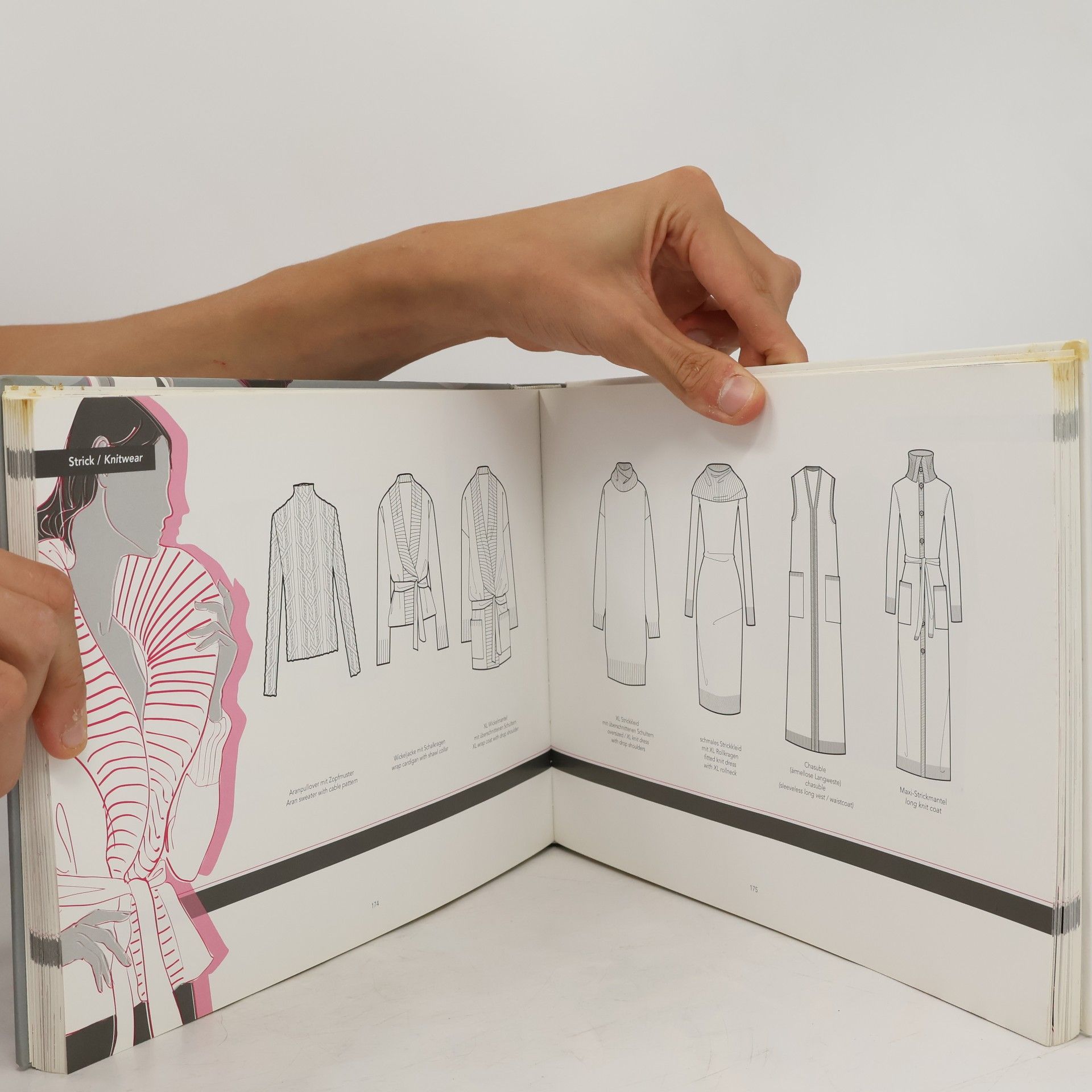 F. Volker Feyerabend Shapes & styles of fashion