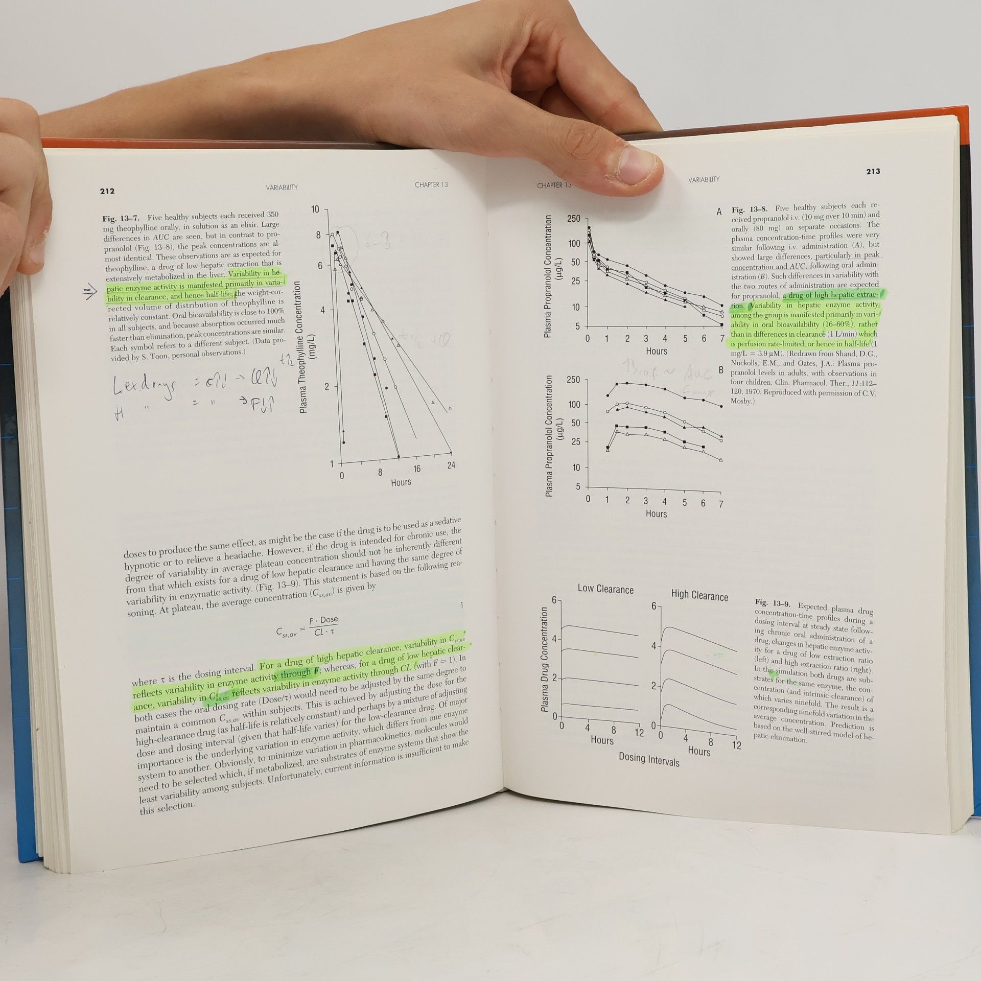 Malcolm Rowland Clinical Pharmacokinetics
