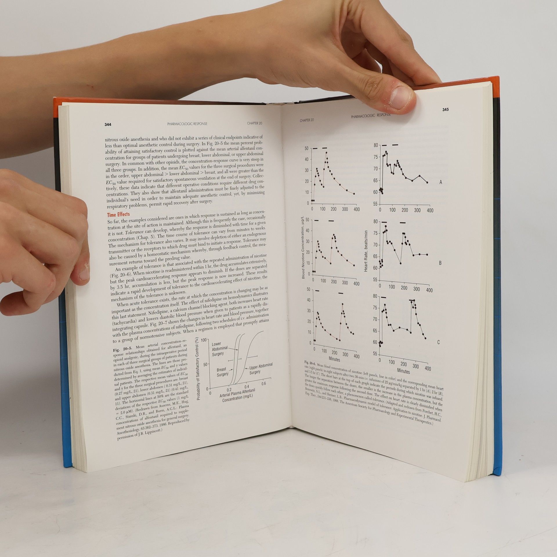 Malcolm Rowland Clinical Pharmacokinetics