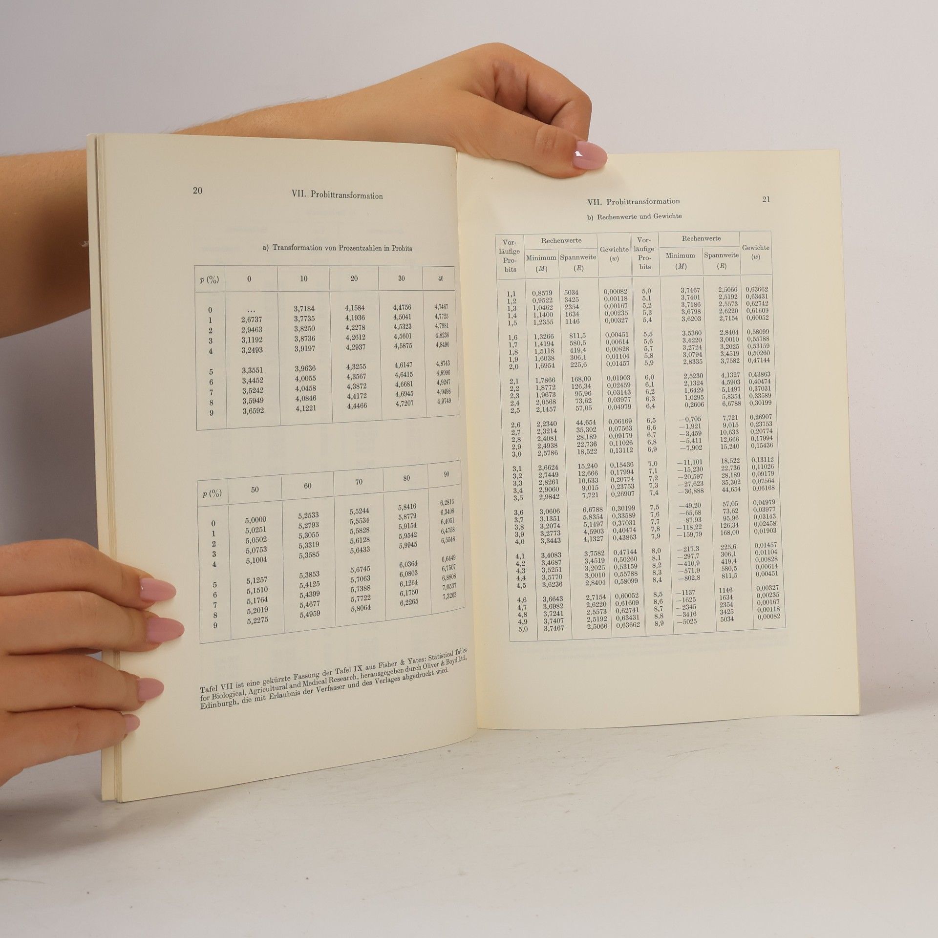 Arthur Linder Anschauliche Sammlung mathematisch-statistischer Tafeln