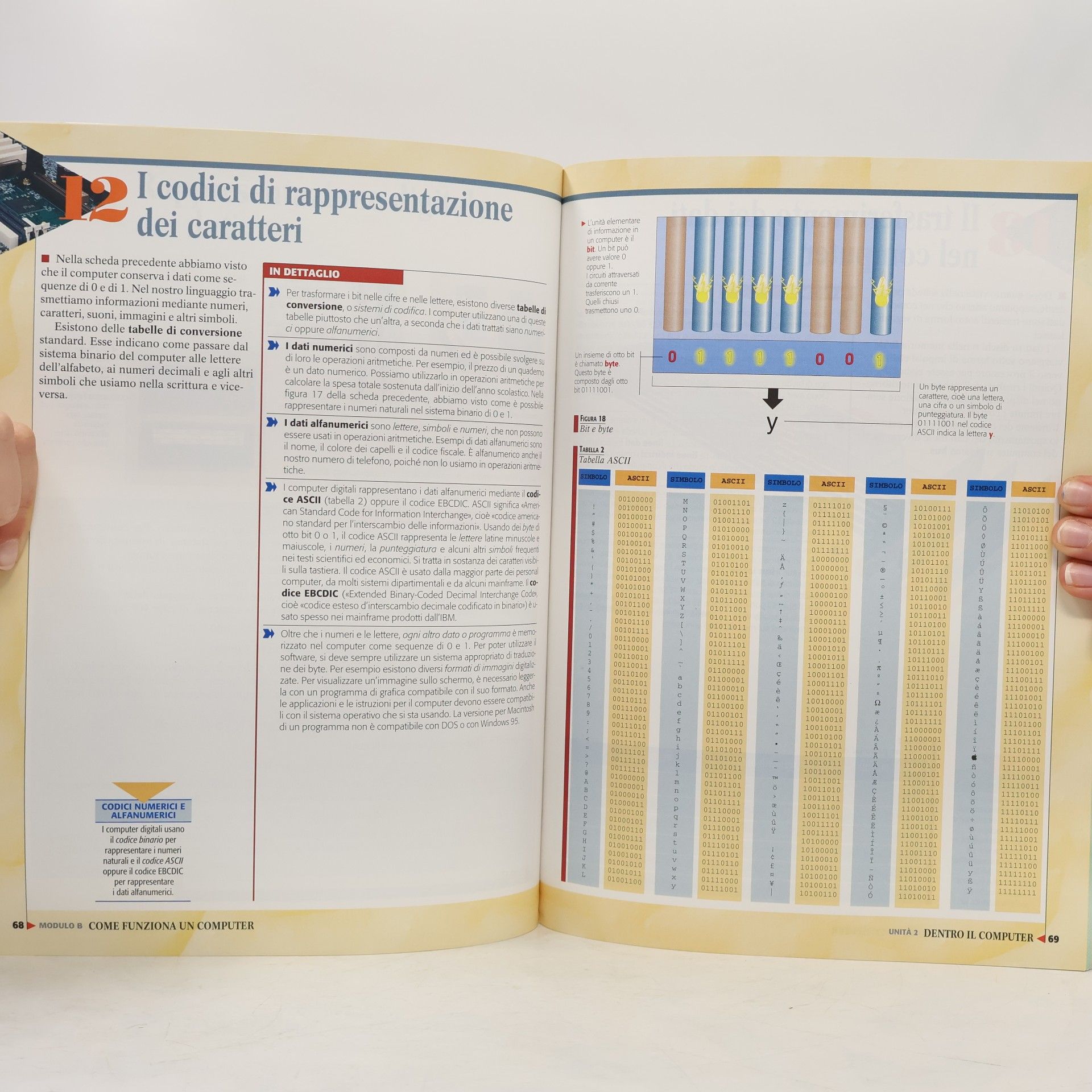Giuseppe Ruffo Il mondo dell'informatica. Conoscere e usare il computer. Volume unico. Per la scuola media