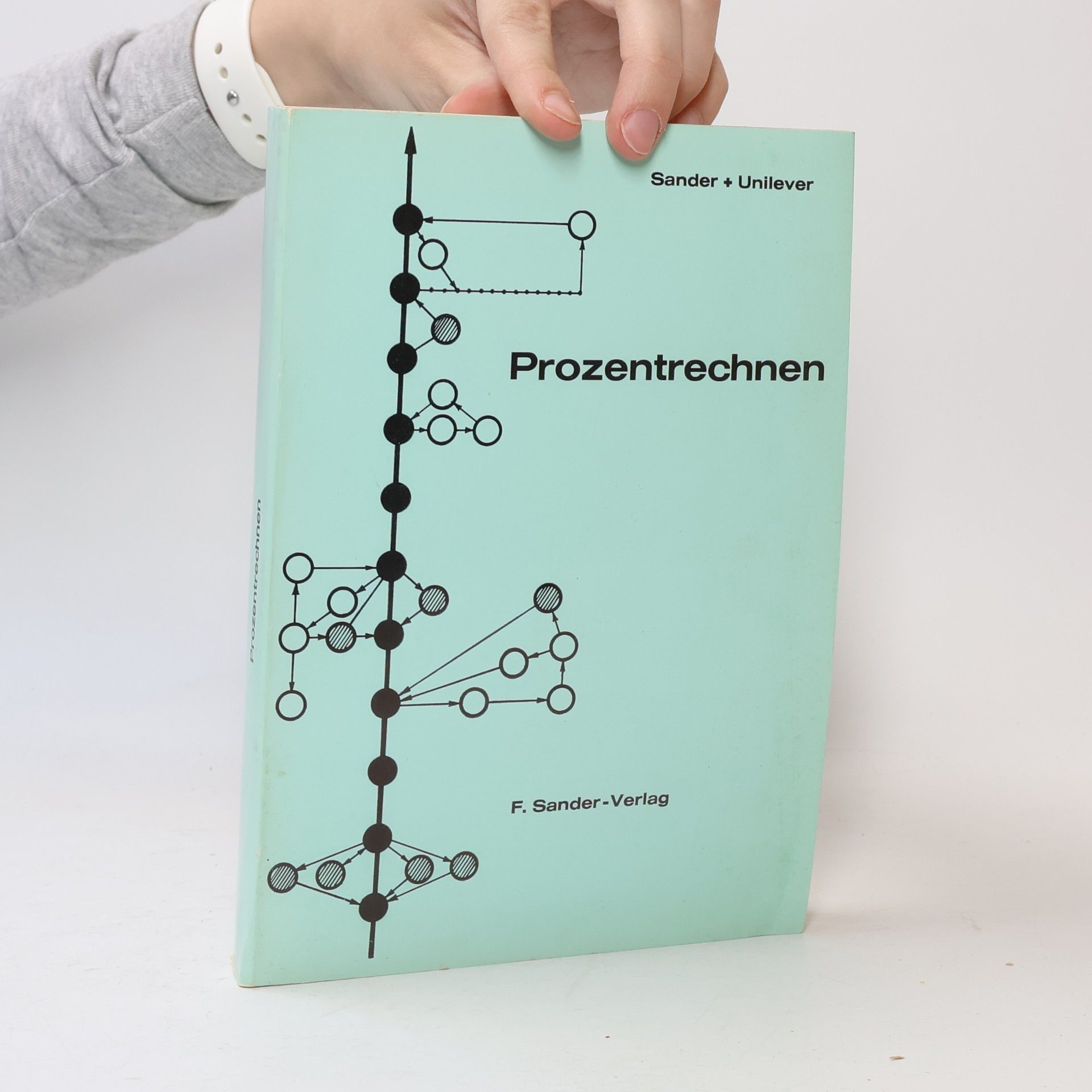 kolektiv Prozentrechnen