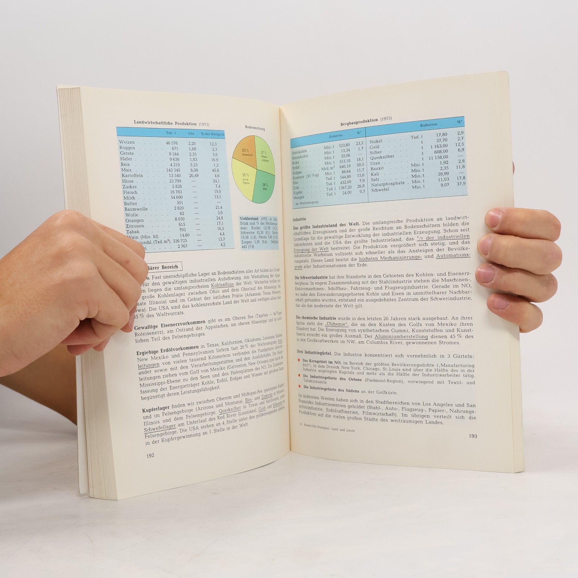 Various authors Land und Leute gestalten die Wirtschaft