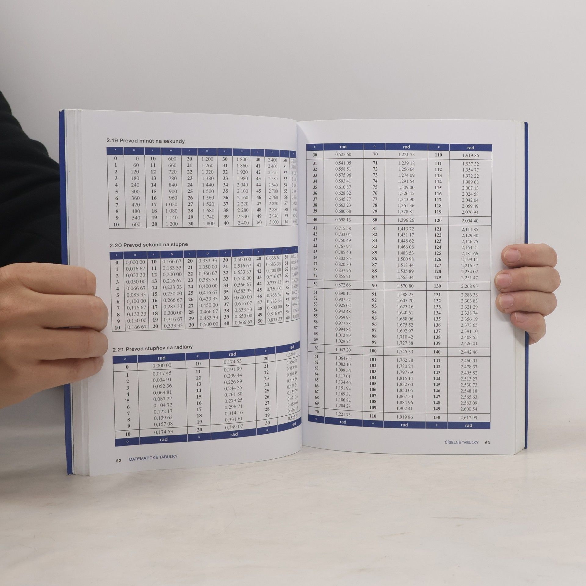 Radek Chajda Matematické, fyzikálne a chemické tabuľky: pre stredné školy