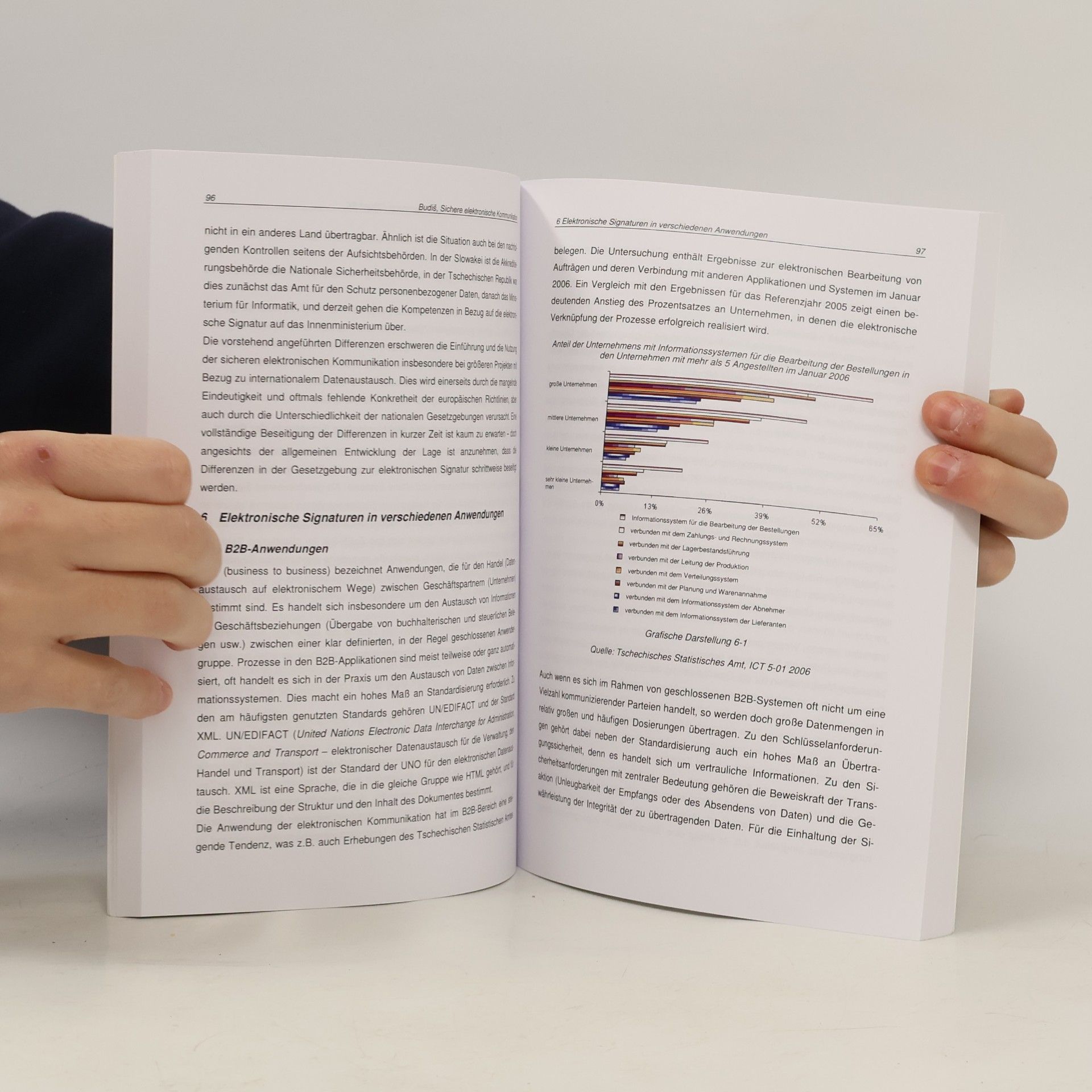 Petr Budiš Sichere elektronische Kommunikation