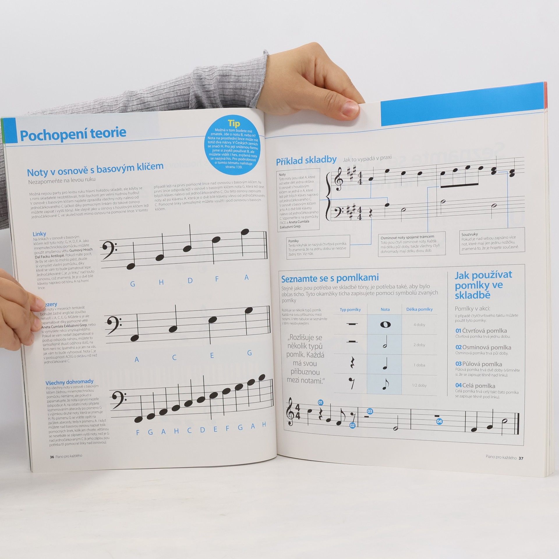 Katharine Marsh Piano pro každého – druhé vydání