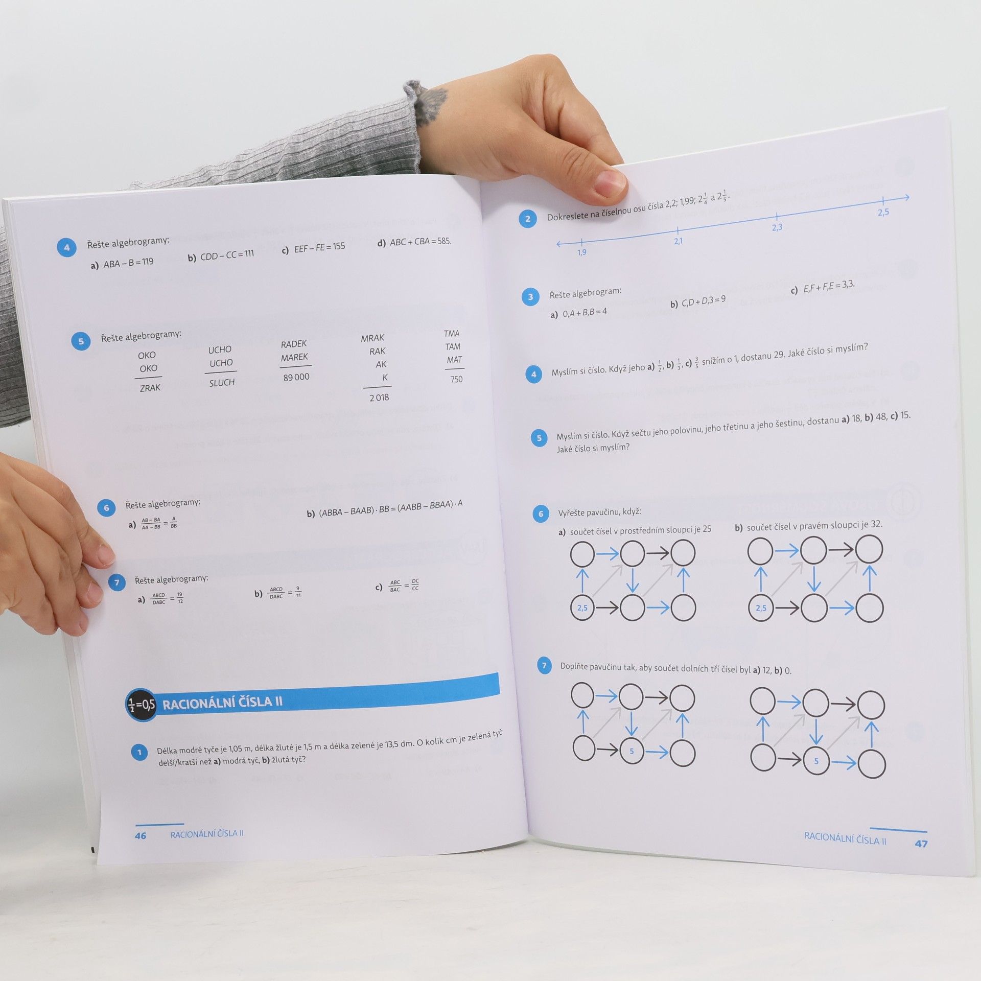 Milan Hejný Matematika B : pracovní sešit pro 2. stupeň ZŠ a víceletá gymnázia