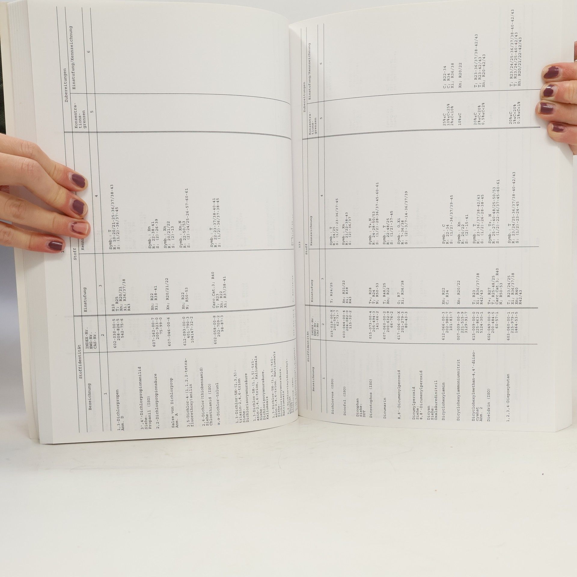 Bekanntmachung der Liste der gefährlichen Stoffe und Zubereitungen nach § 4a der Gefahrstoffverordnung (GefStoffV)