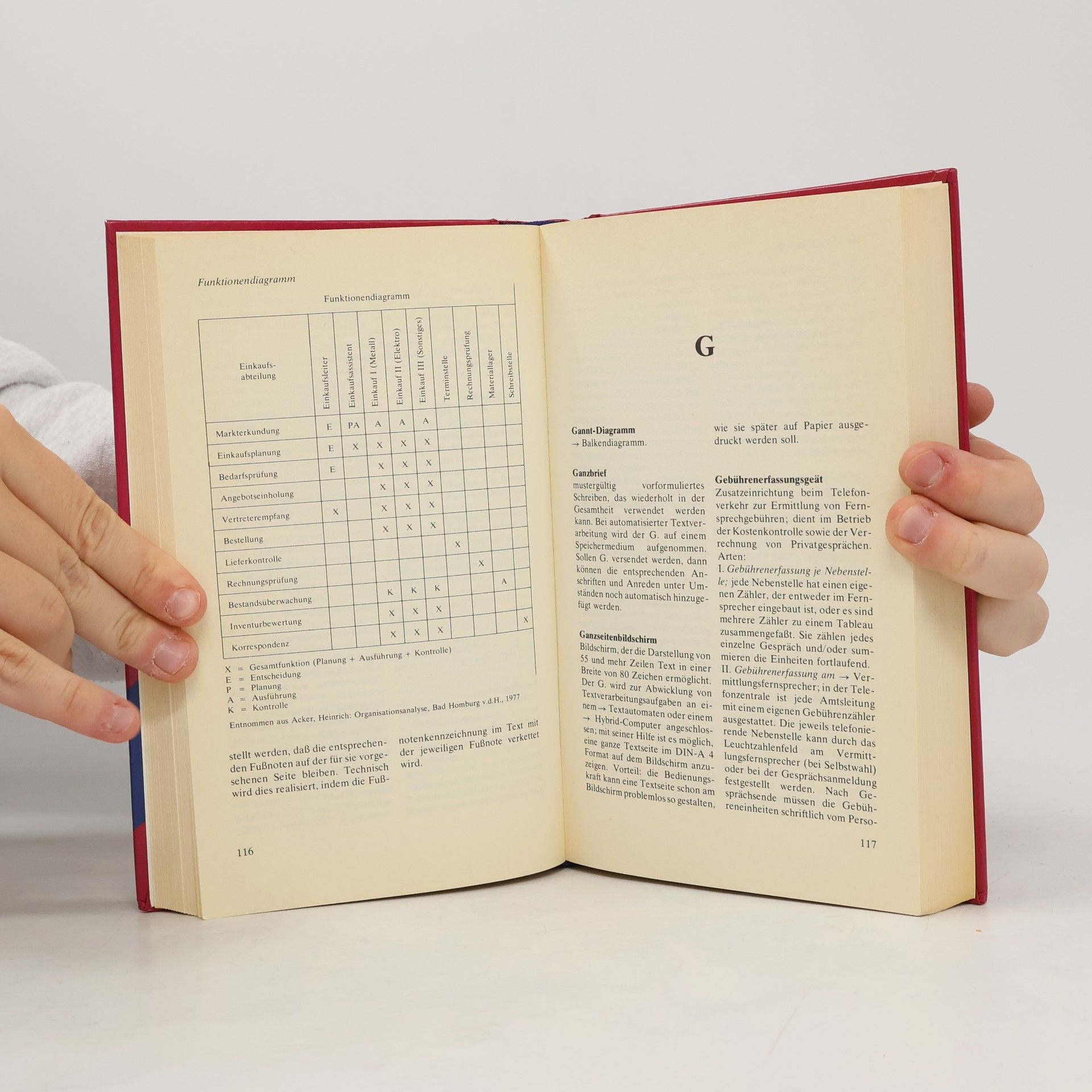 Brigitte Stolz-Dacol Lexikon Büro und Sekretariat