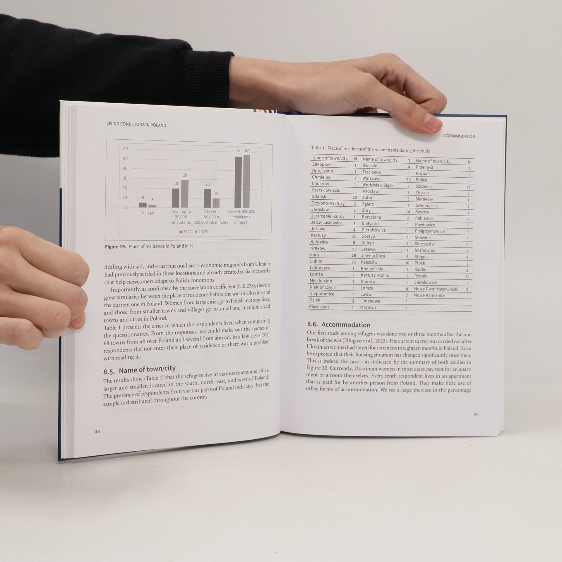 Piotr Długosz Migration – Ethnicity – Nation: Studies in Culture, Society and Politics - 10: Women War Refugees From Ukraine: Two Years Since The Invasion