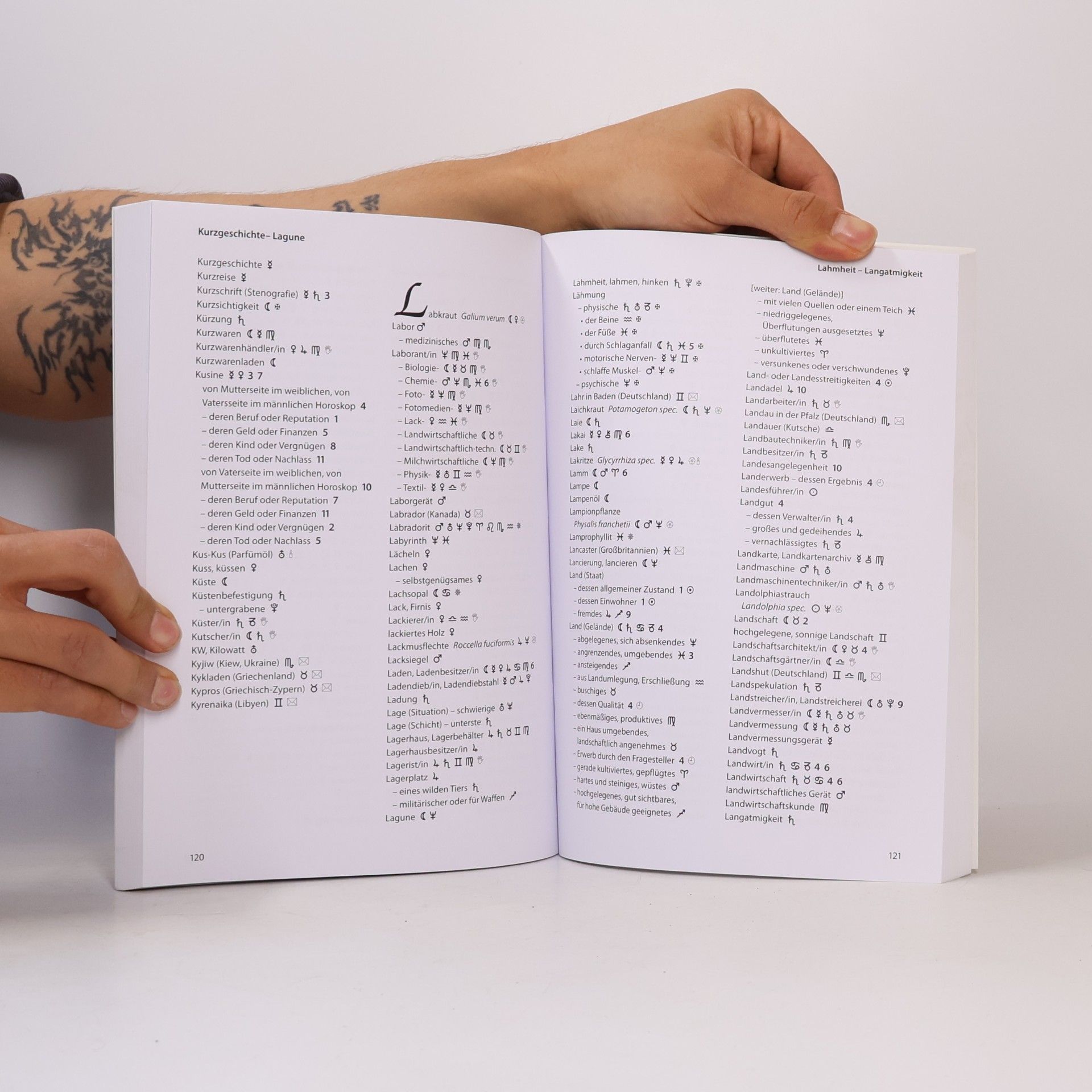 Hannelore Goos Handbuch der astrologischen Zuordnungen