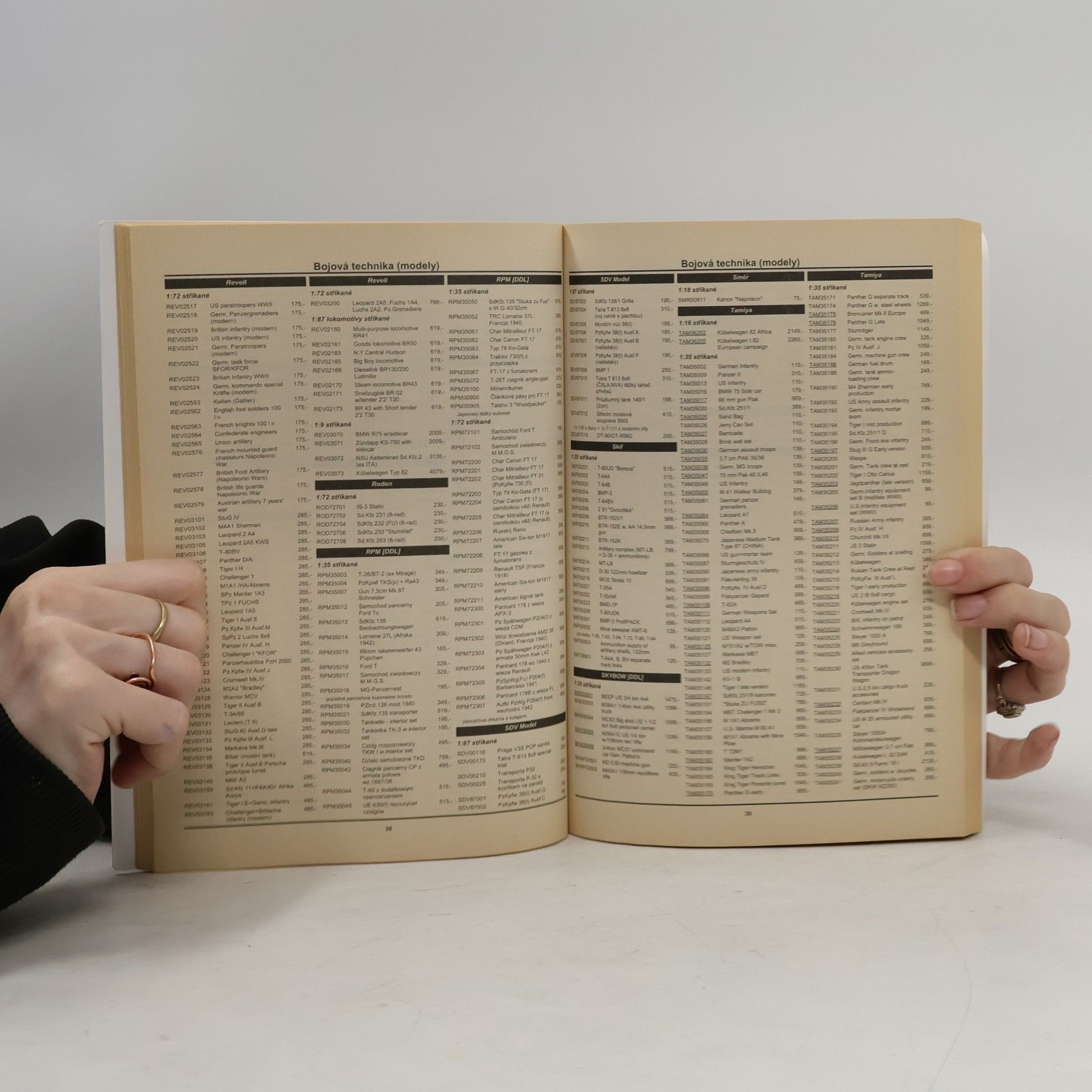kolektiv Katalog 2004