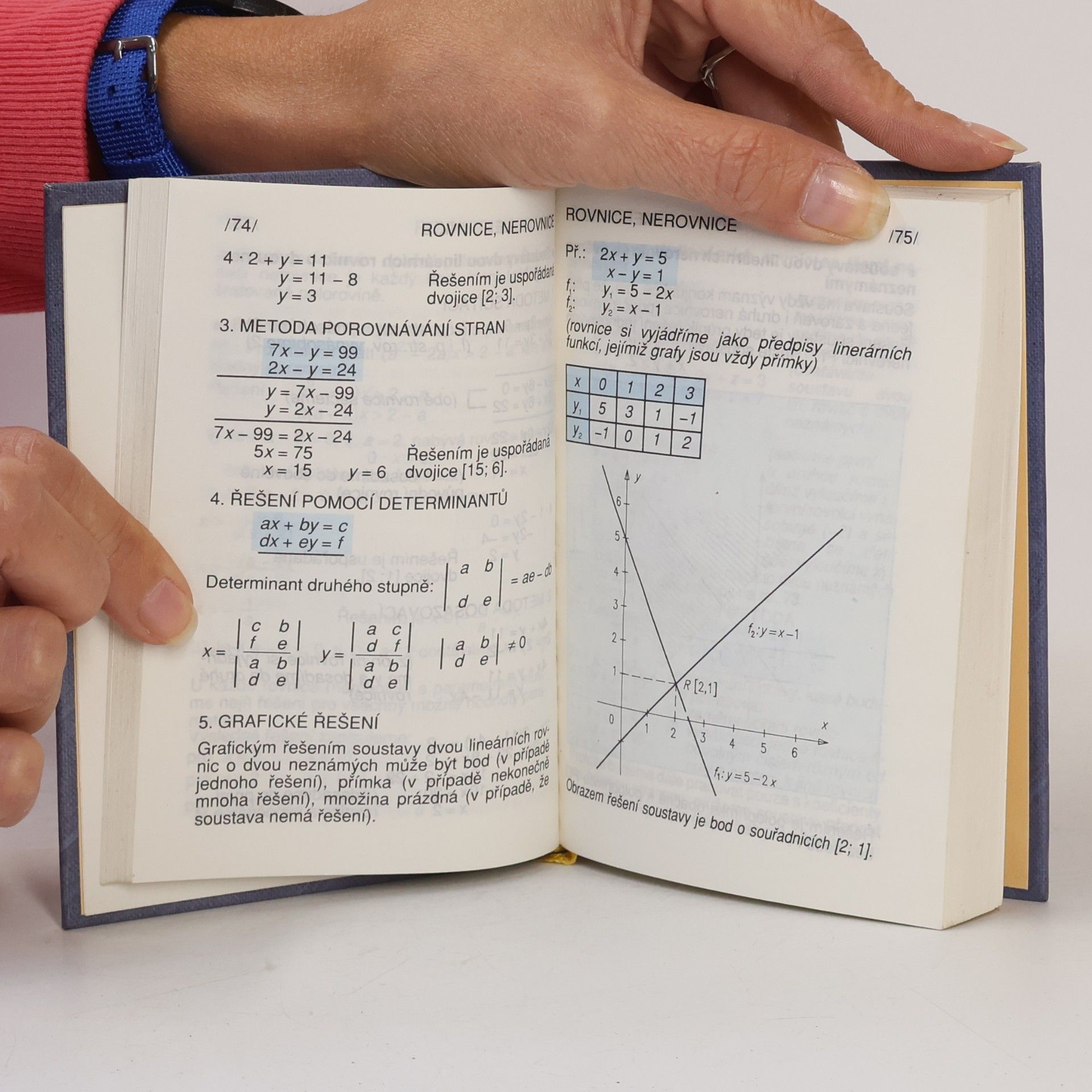 Jiří Lošťák Lexikon matematiky