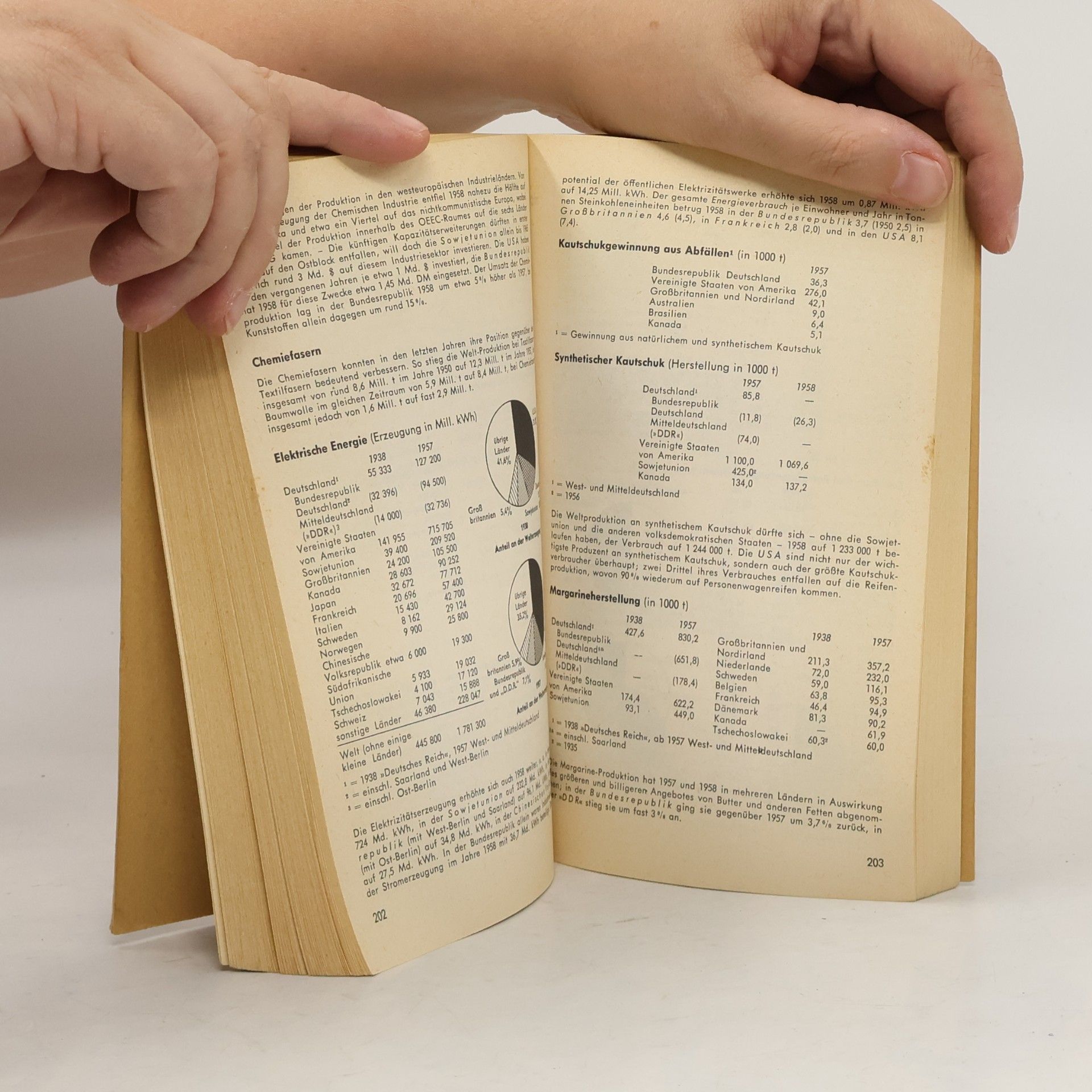 Autorenkollektiv Der Fischer Weltalmanach ’60