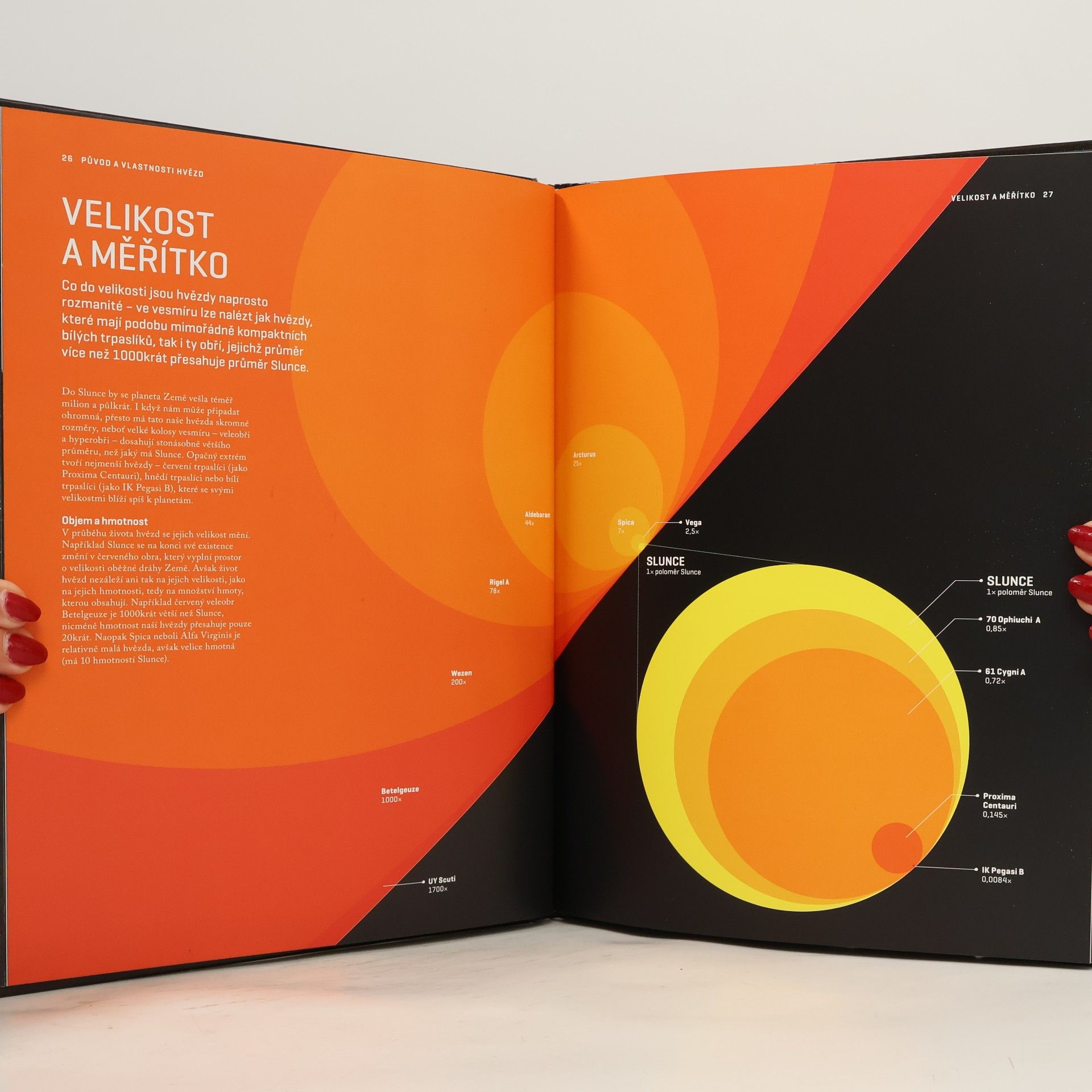 Various authors Atlas Vesmíru 5. Vývoj hvězd