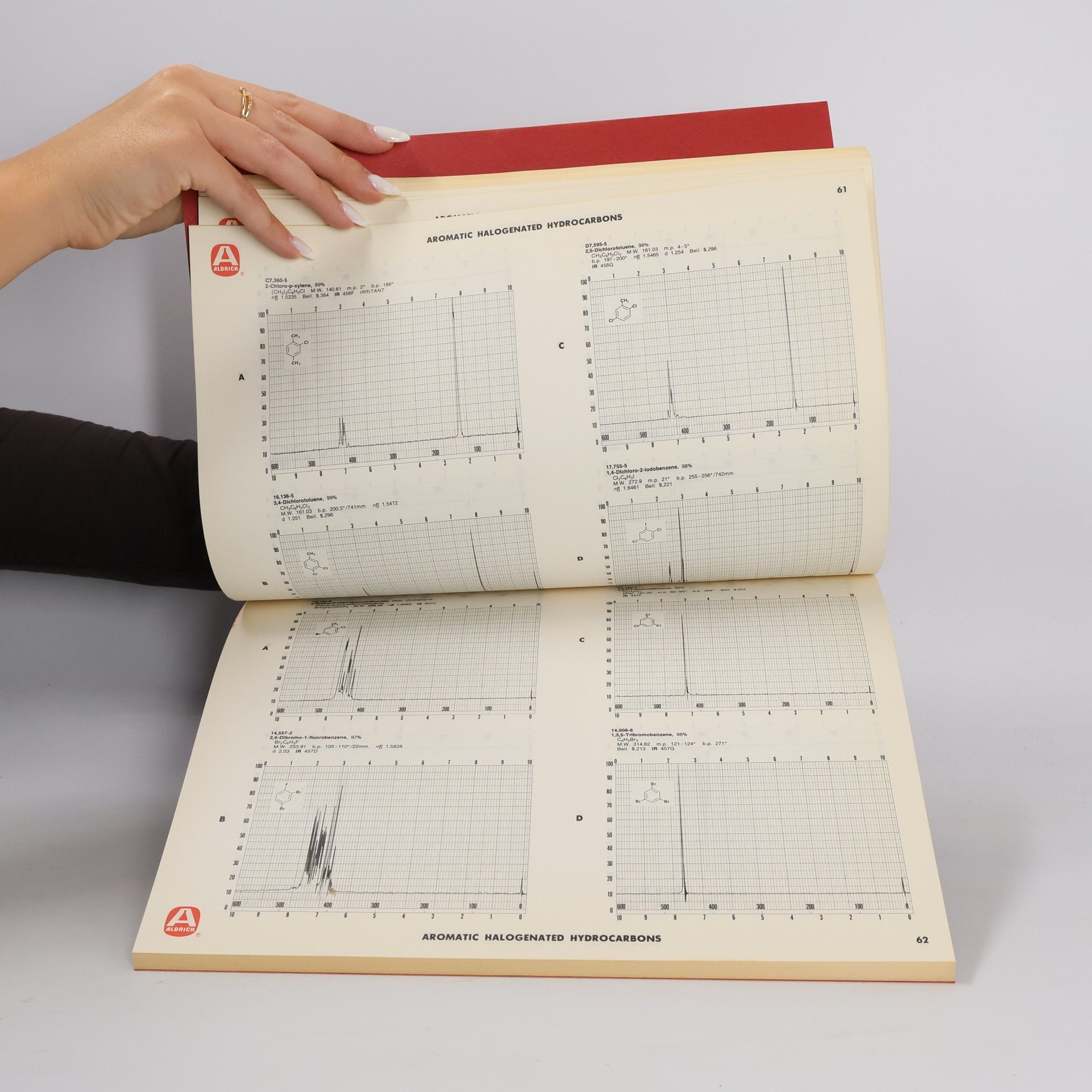 kolektiv The Aldrich Library of NMR Spectra IV.
