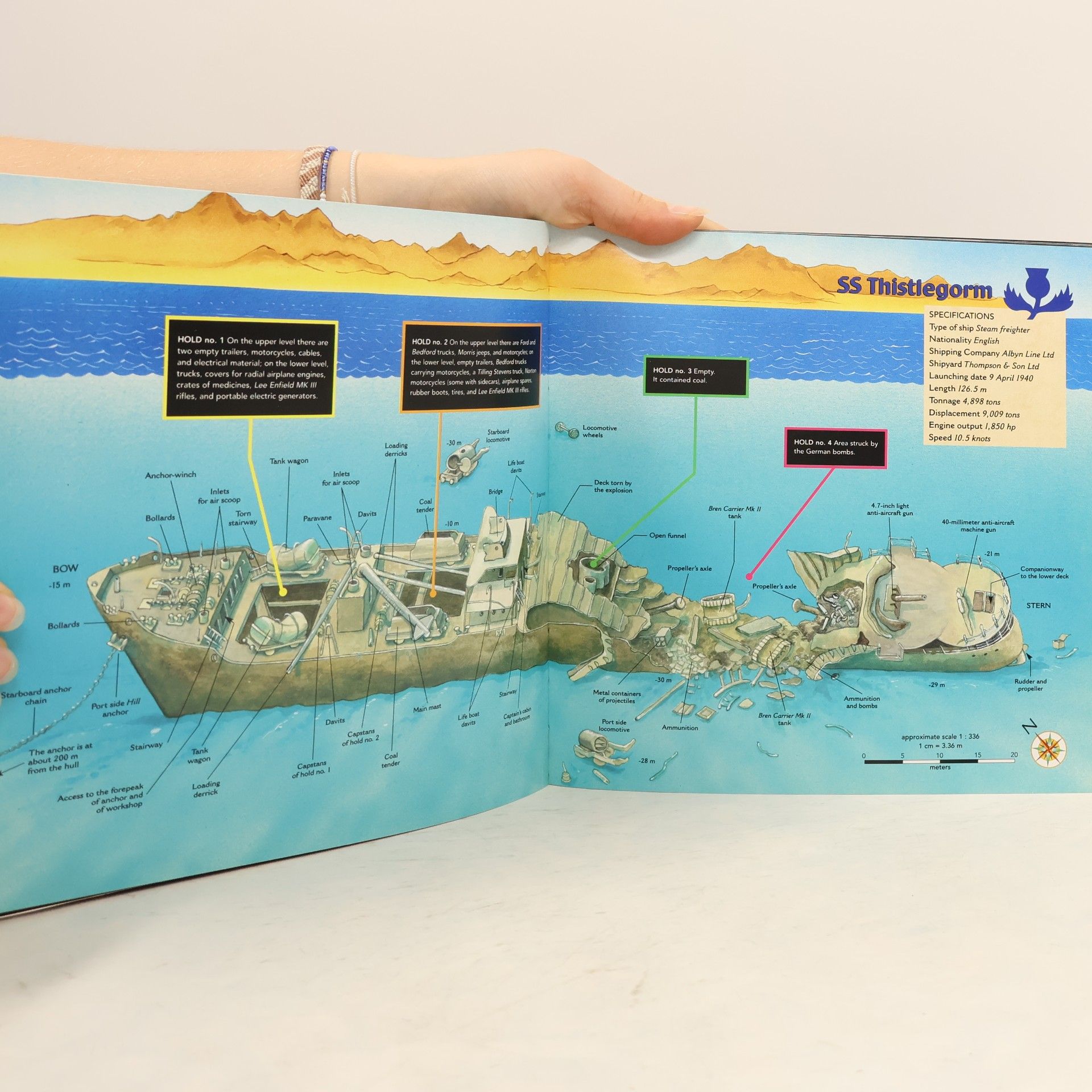 Alberto Siliotti SS Thistlegorm and Rosalie Moller