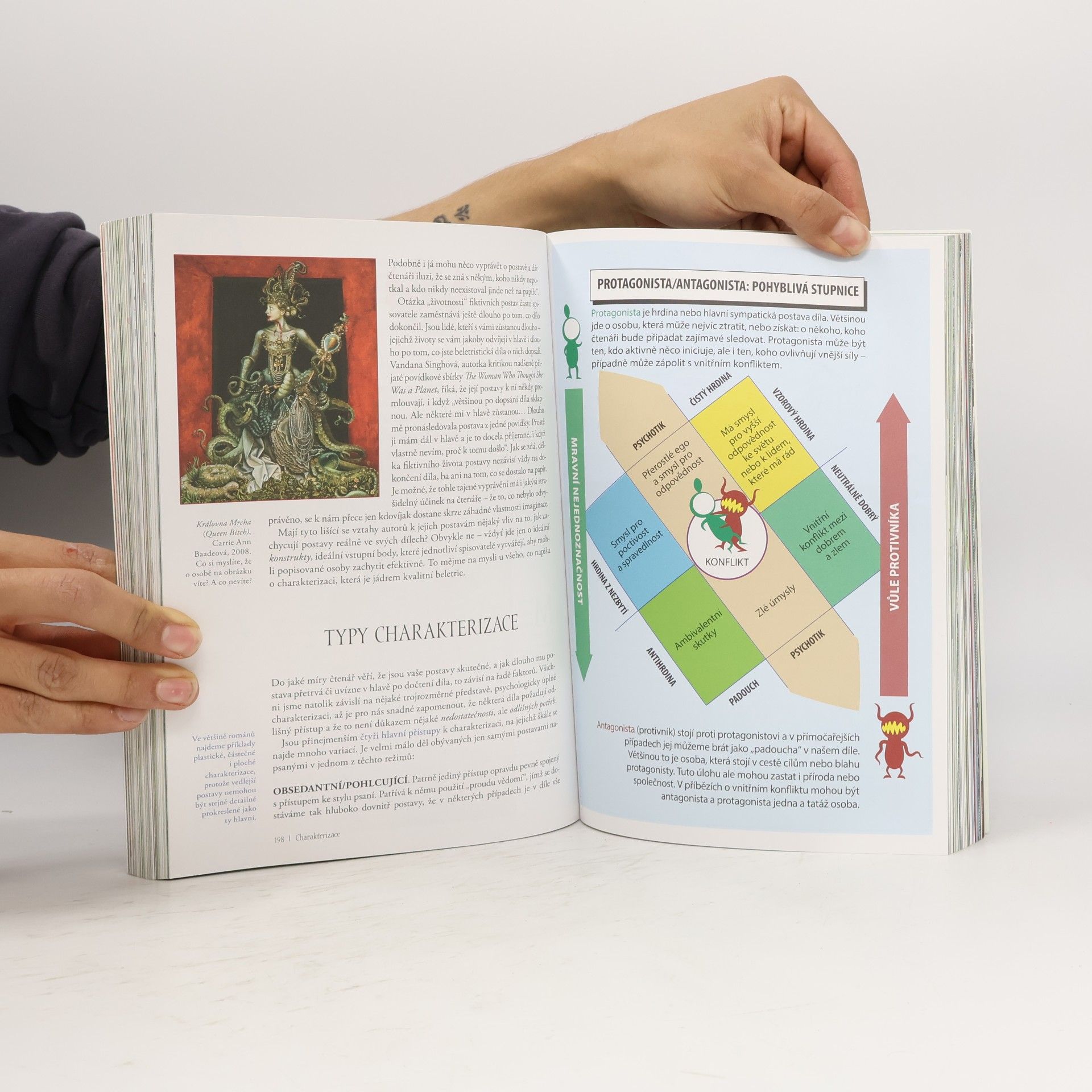 Jeff VanderMeer Kniha divů : ilustrovaný průvodce psaním imaginativní prózy