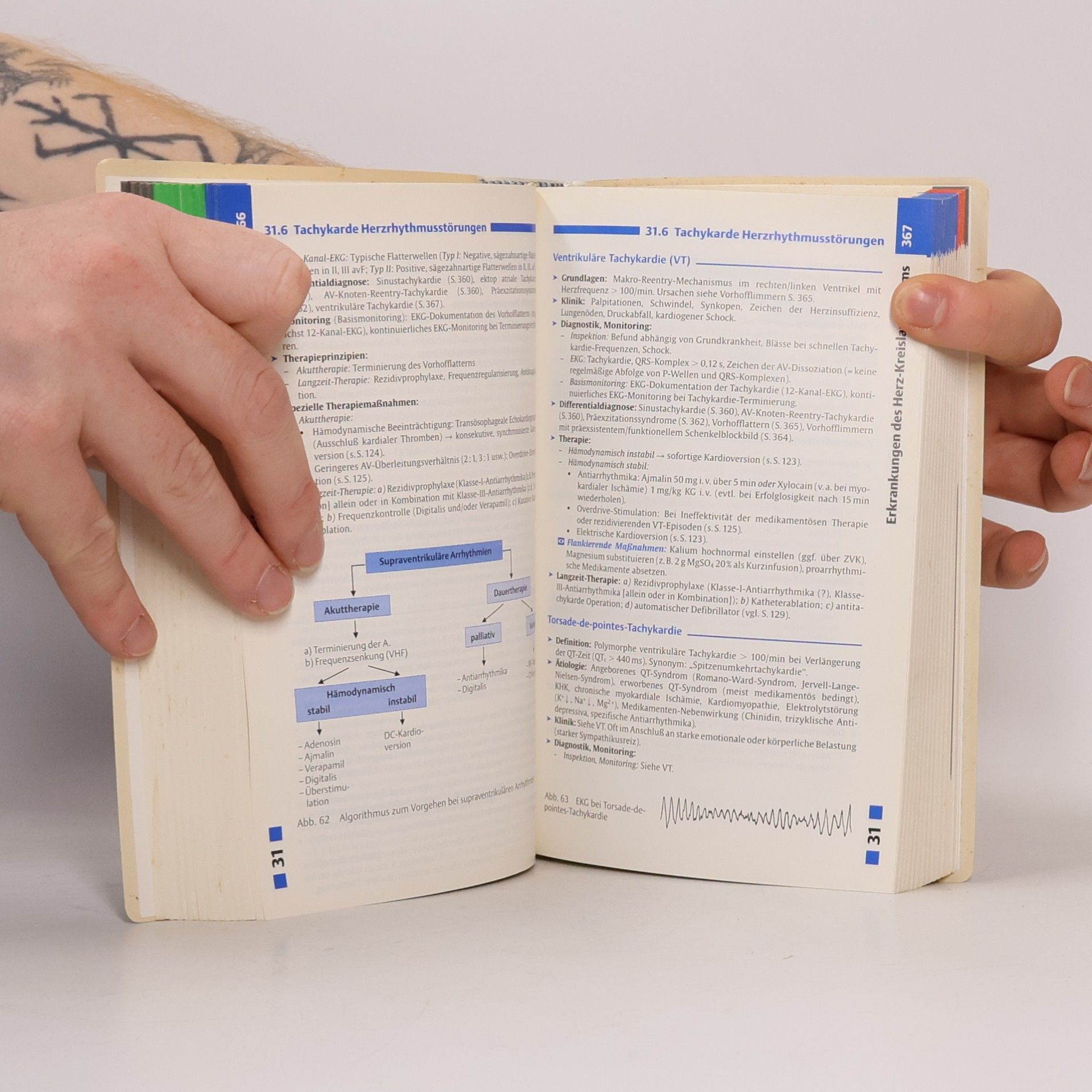 Martin Leuwer Checkliste interdisziplinäre Intensivmedizin