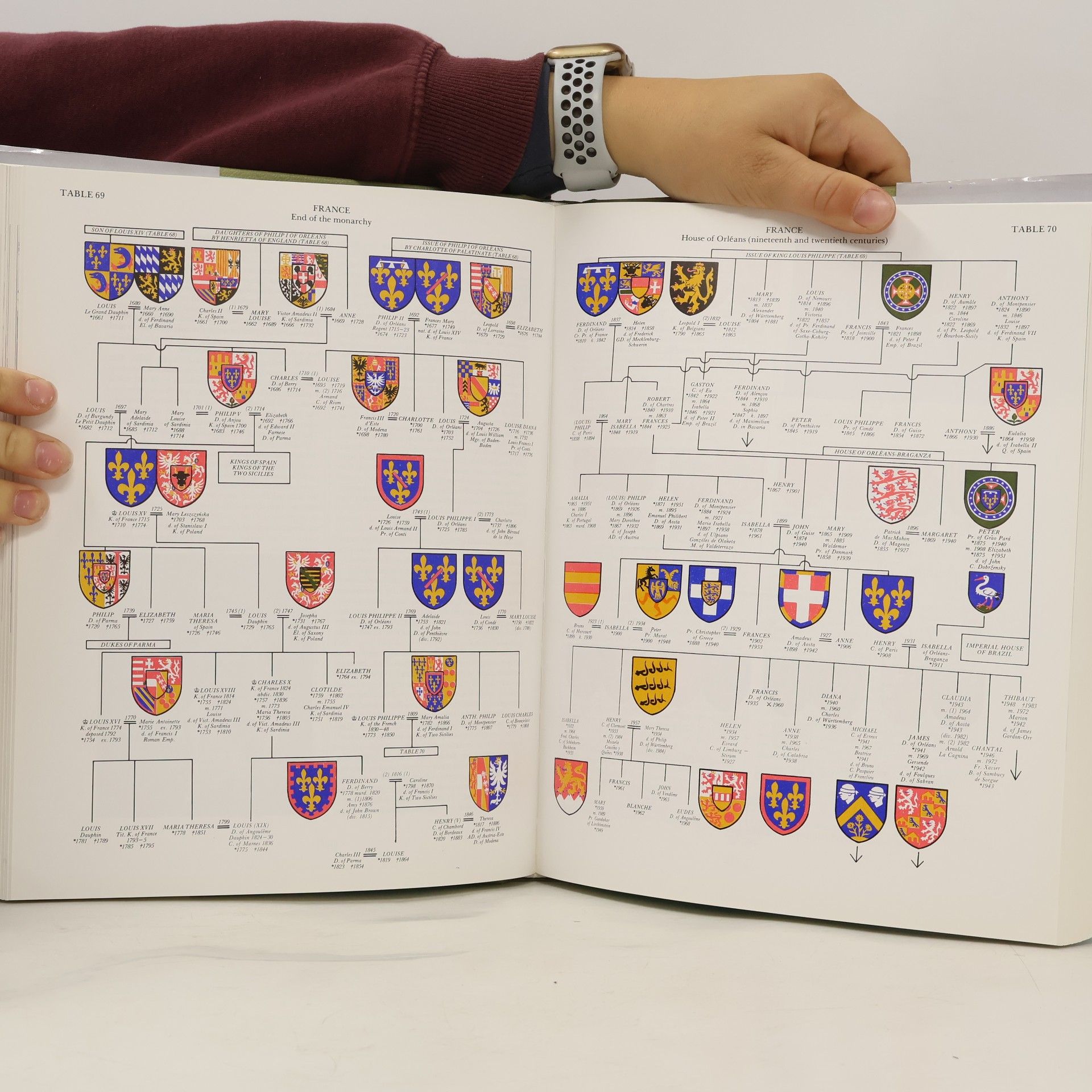 Plk. Jiří Louda Lines of Succession. Heraldy of the Royal families of Europe