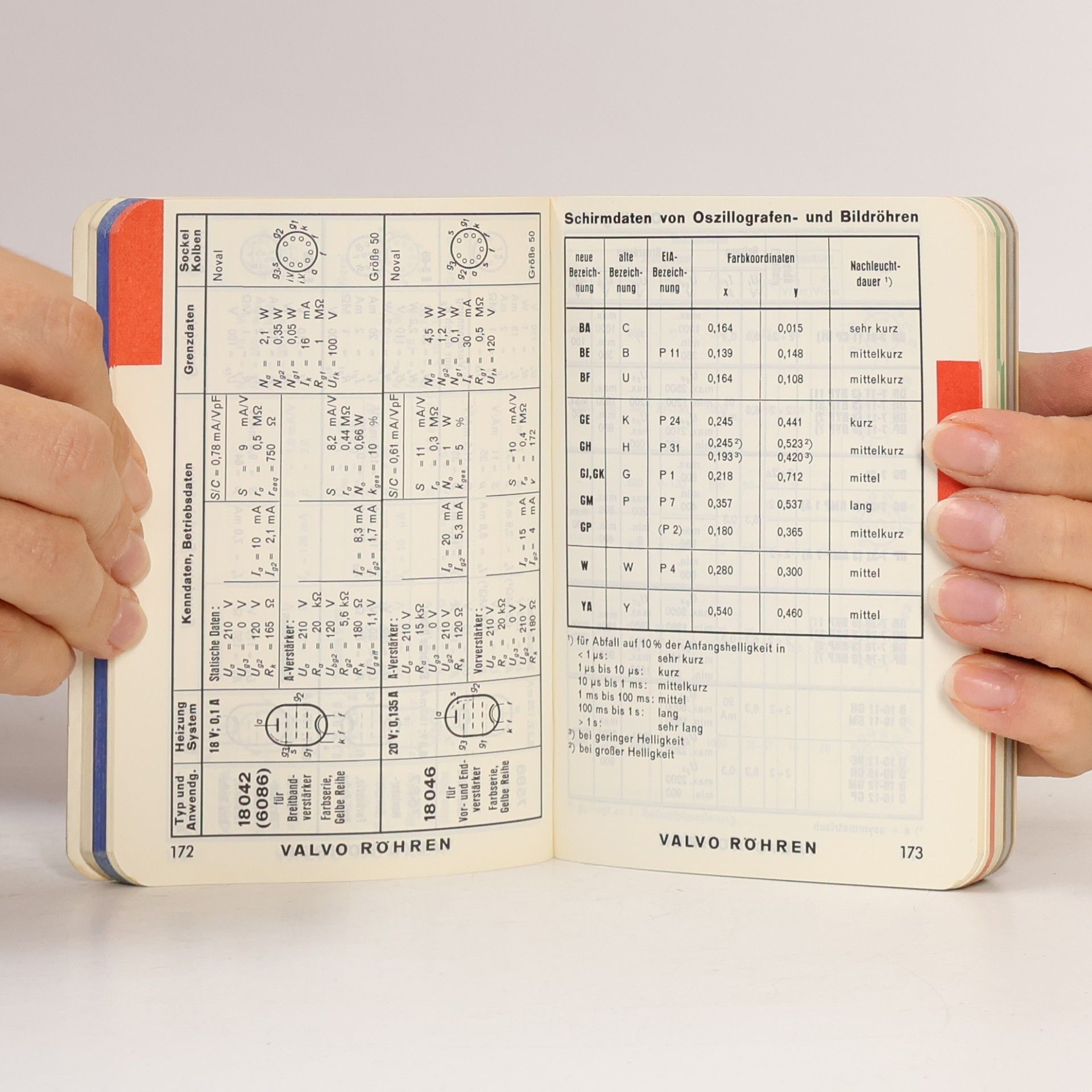 Autorenkollektiv Taschenbuch 67
