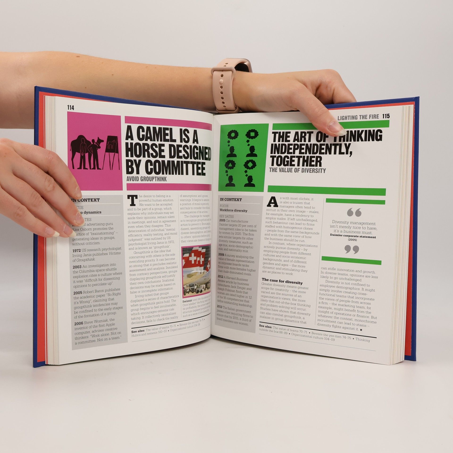 Collectif d'auteurs The Business Book