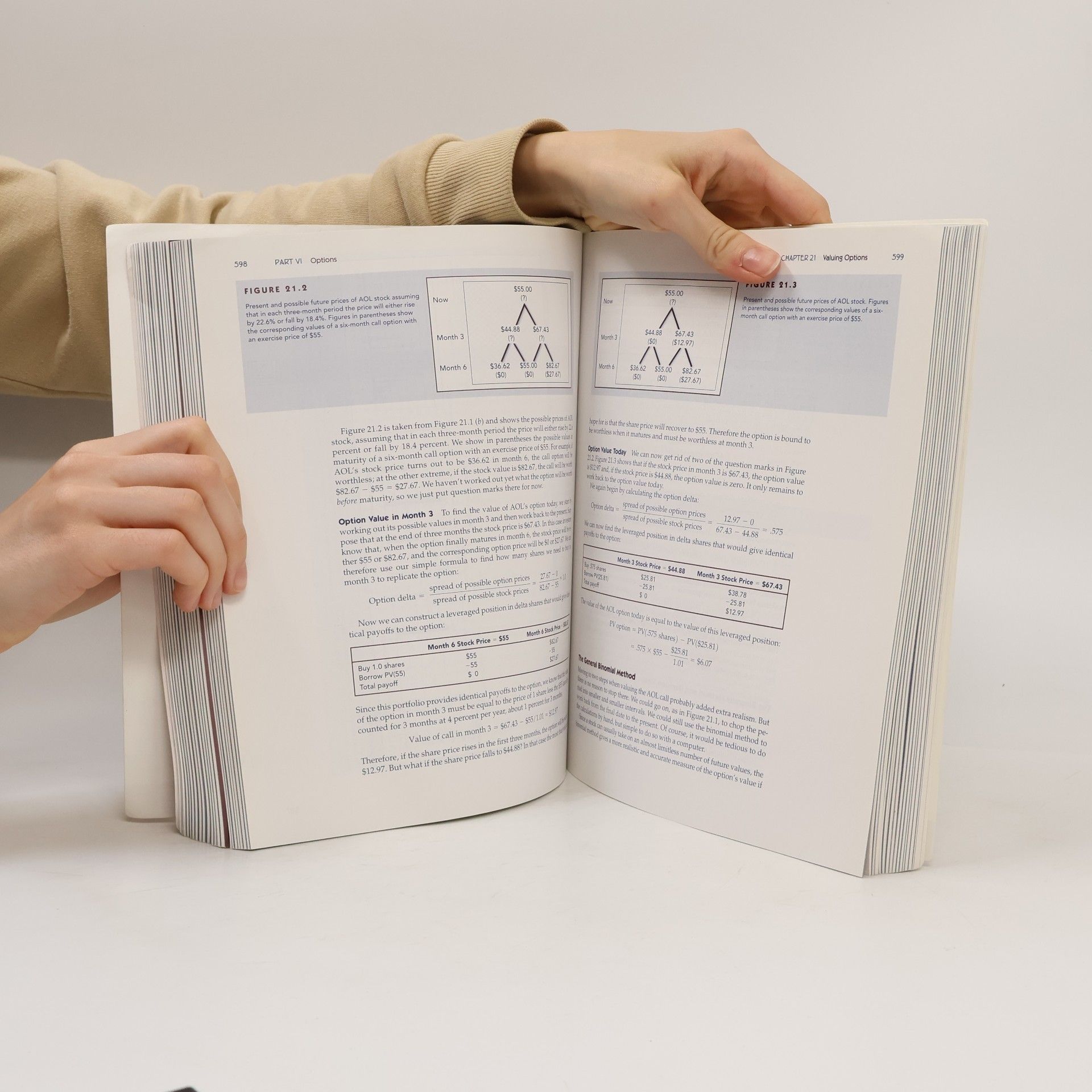 Stewart C. Myers Principles of Corporate Finance