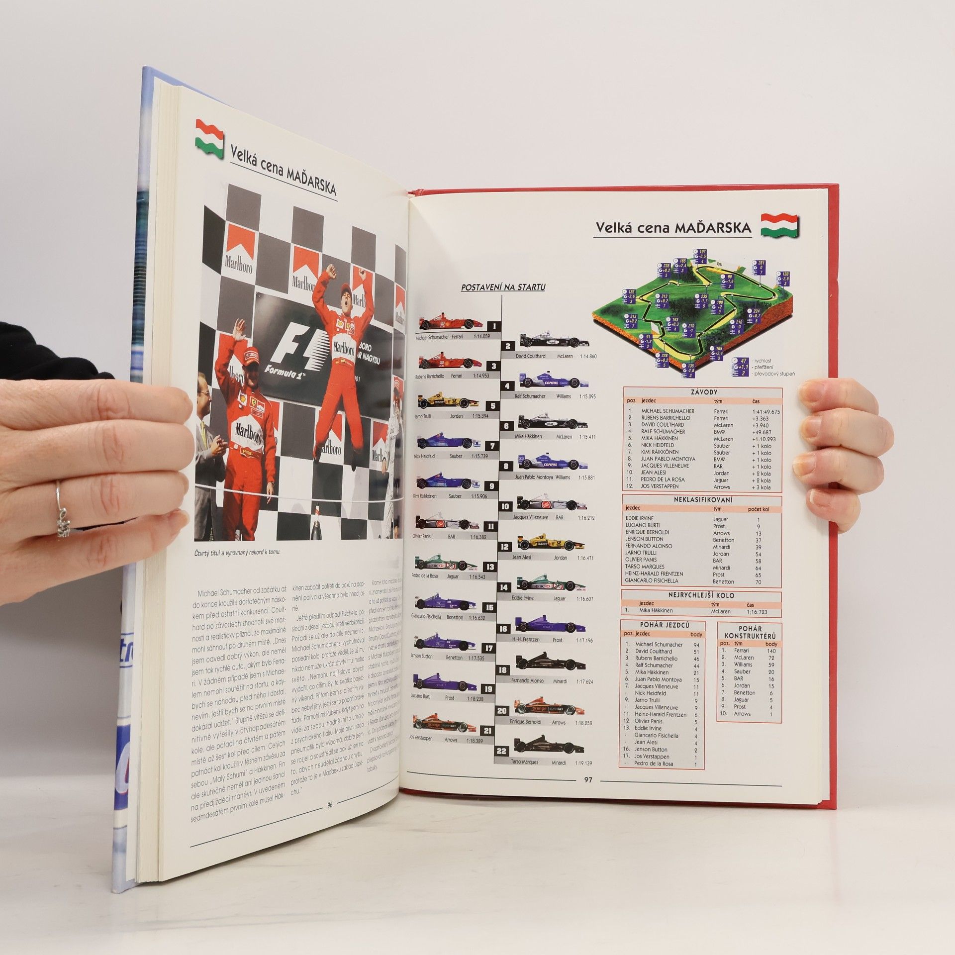 Jan Hudok Formule 1 v roce 2001