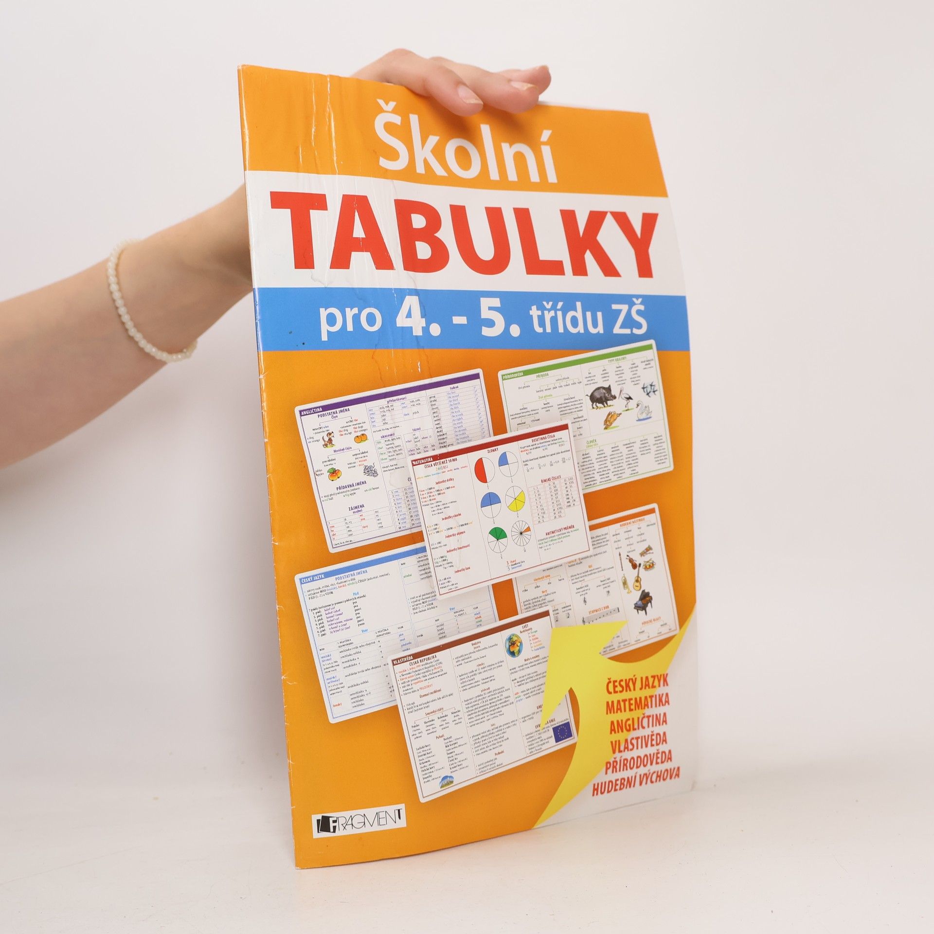 Školní tabulky pro 4.-5. třídu ZŠ