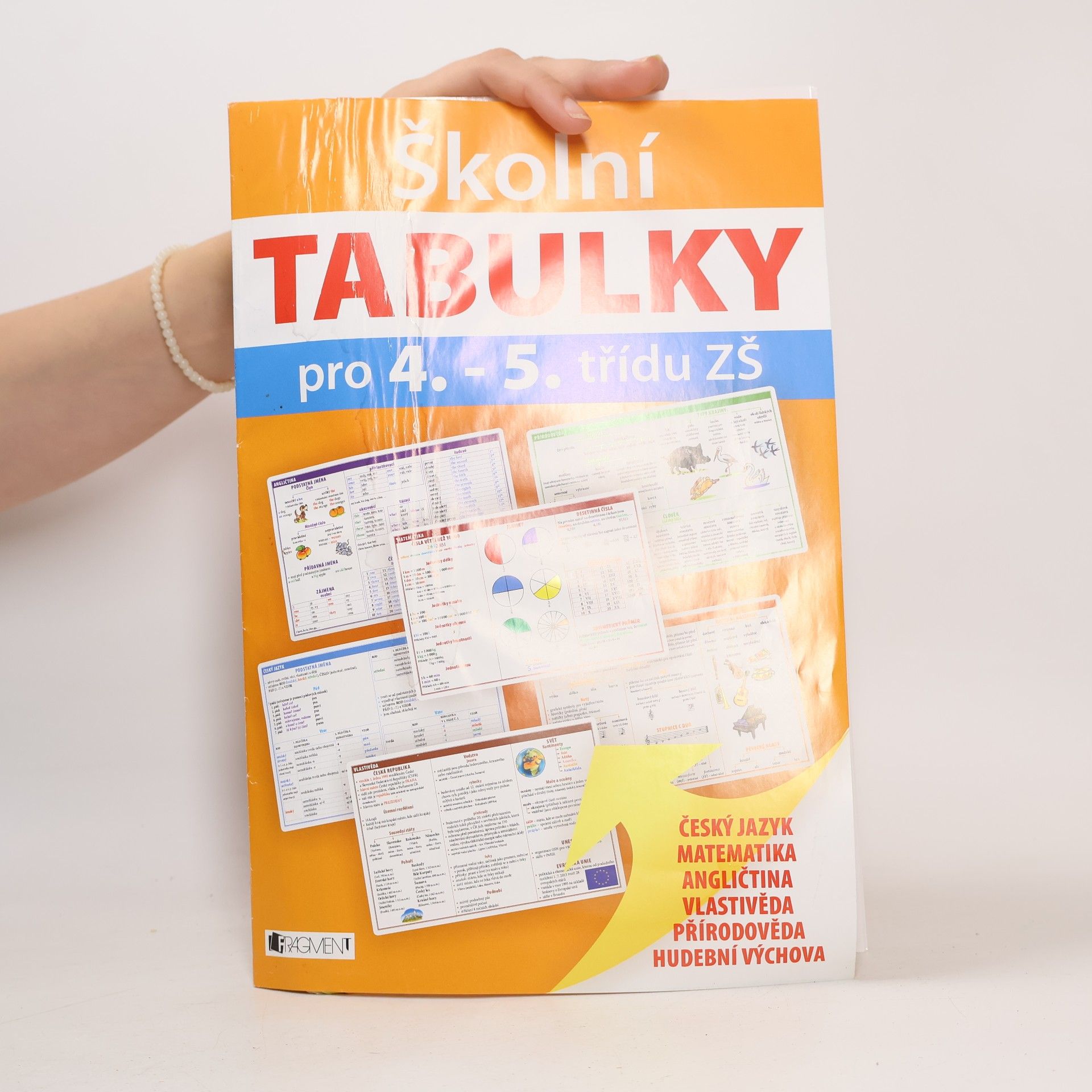Antonín Šplíchal Školní tabulky pro 4.-5. třídu ZŠ