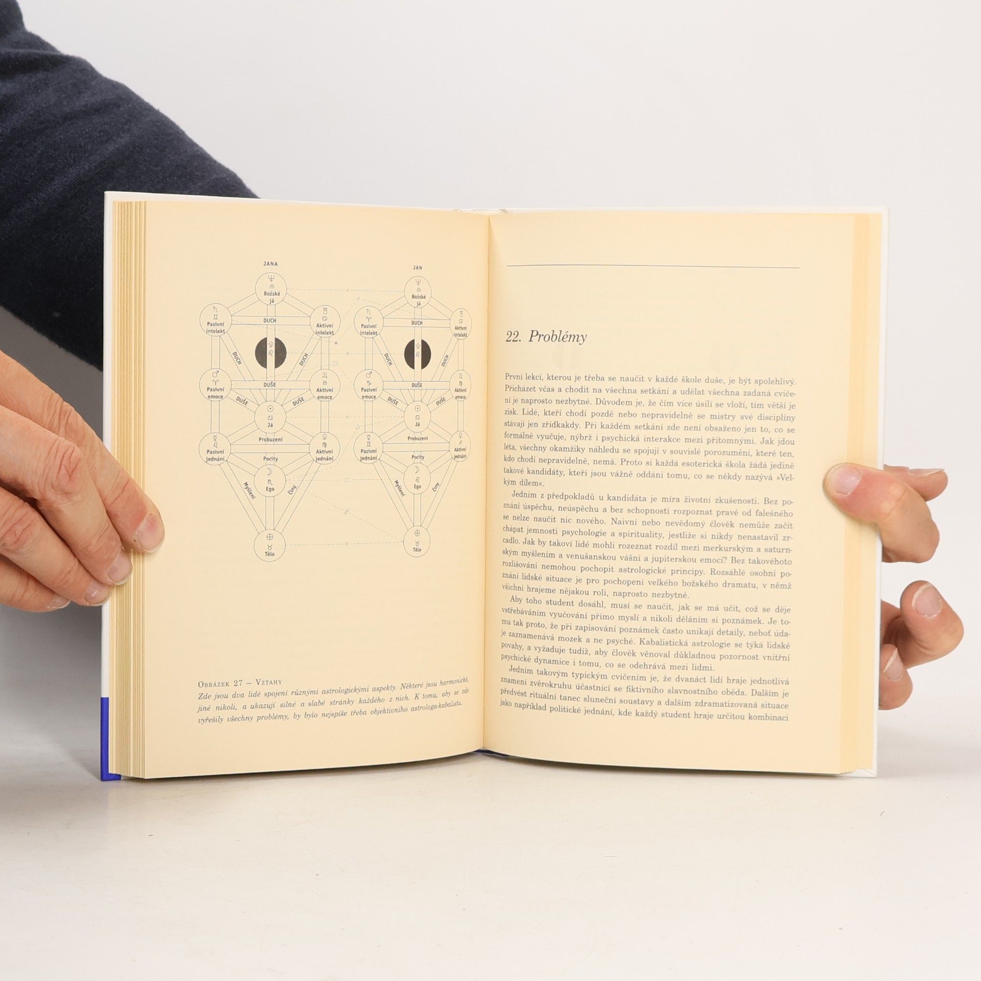 Zev Ben-Shimon Halevi Astrologie a kabala: Přepracování knihy Anatomie osudu