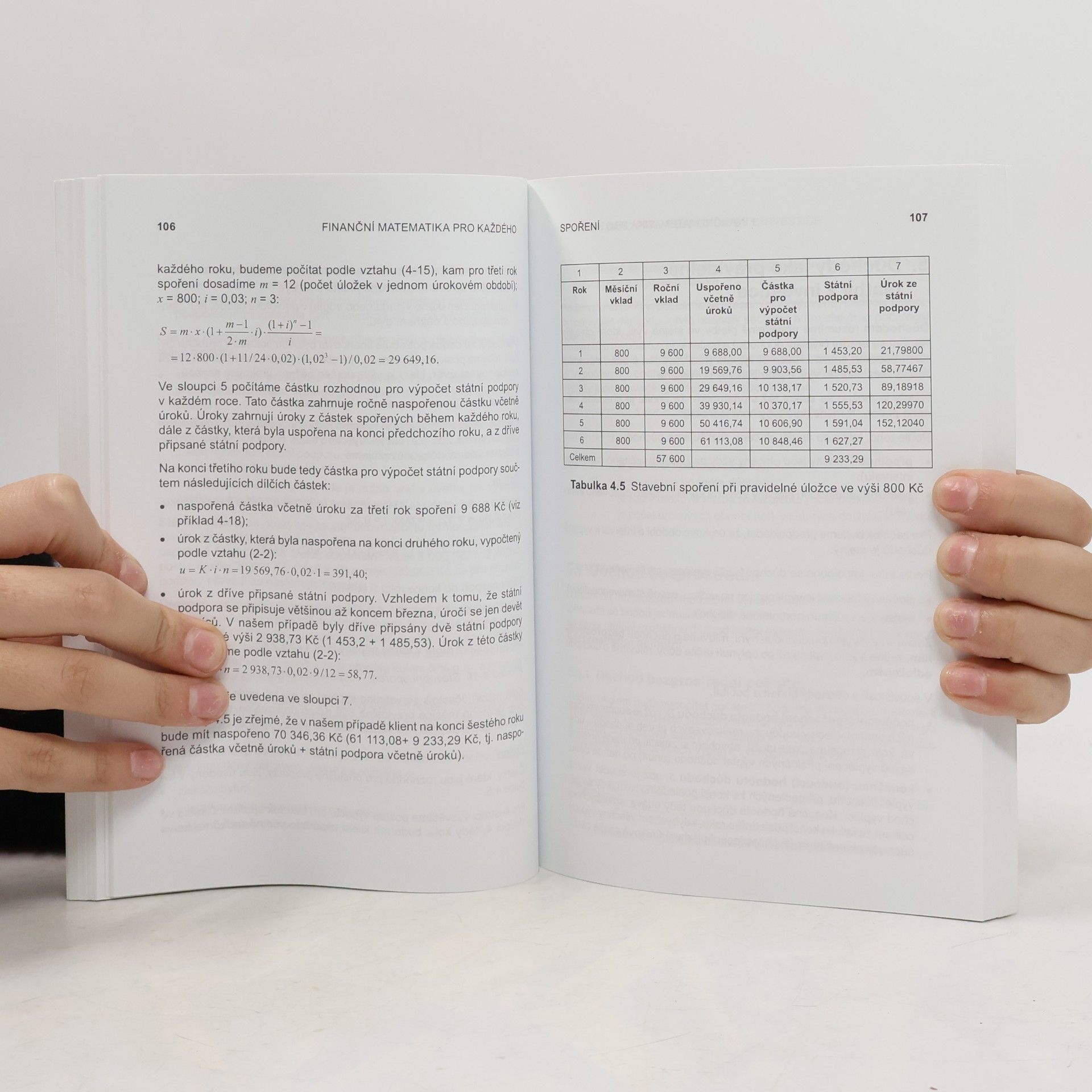 Jarmila Radová Finanční matematika pro každého