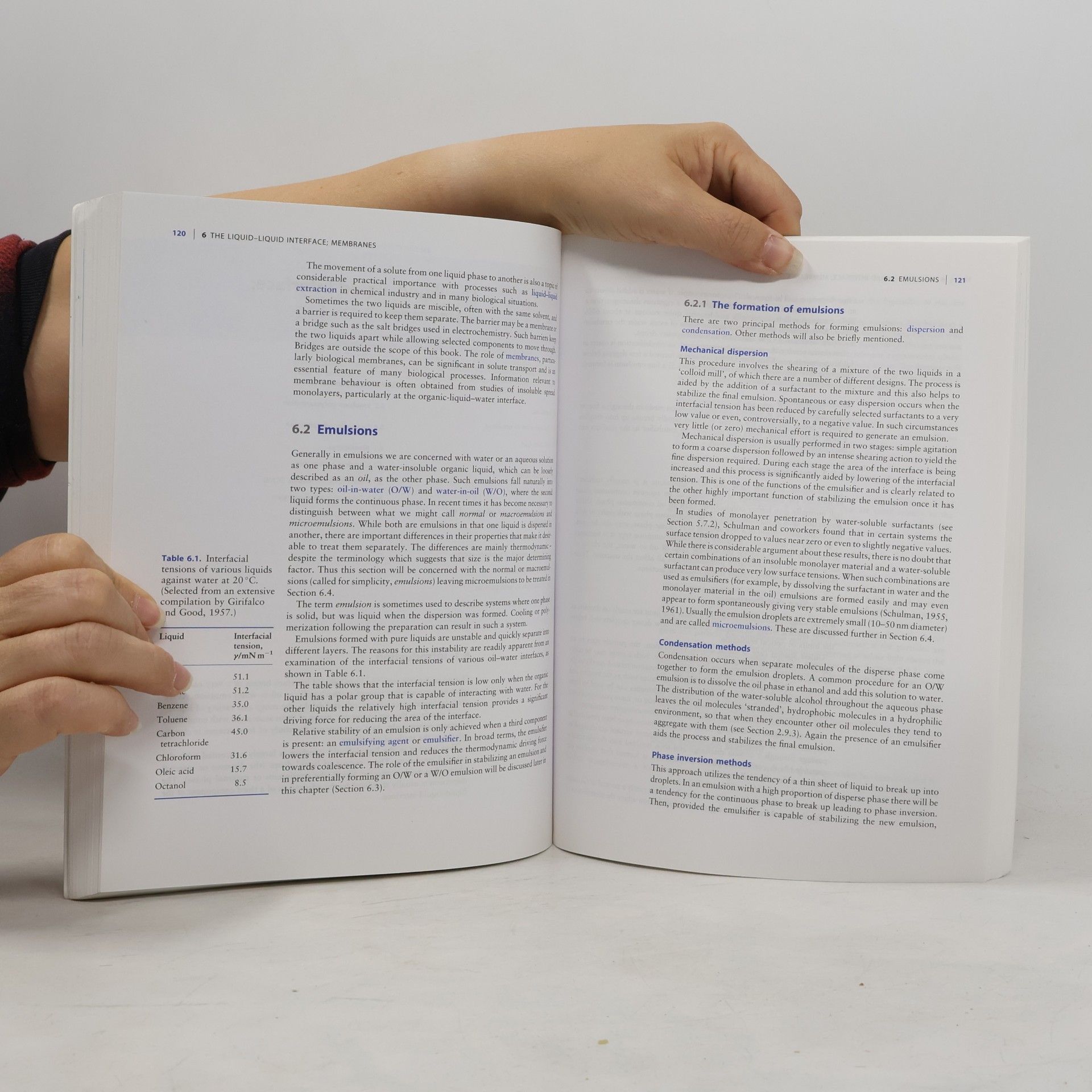 Geoffrey Barnes Interfacial Science