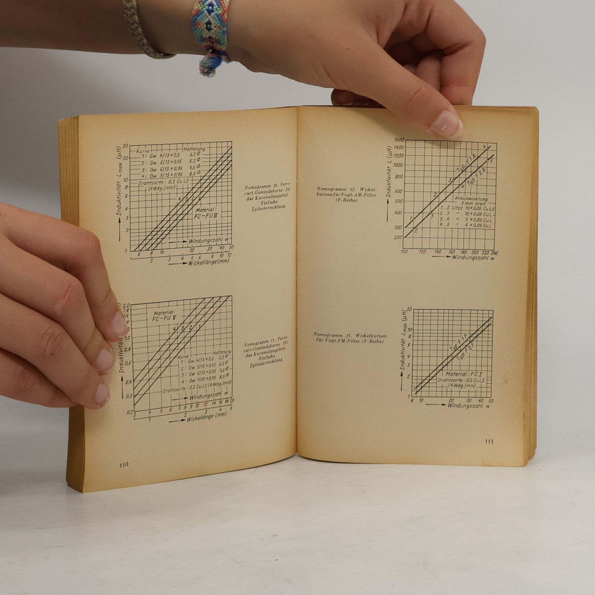 Hans Sutaner Das Spulenbuch