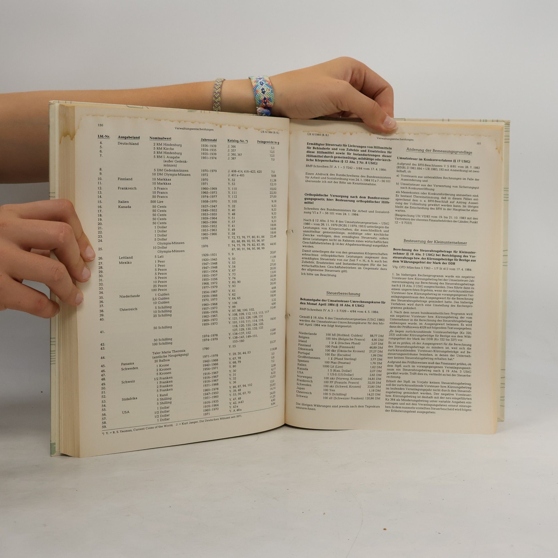 Autorenkollektiv Umsatzsteuer-Rundschau 33. Jahrgang 1984